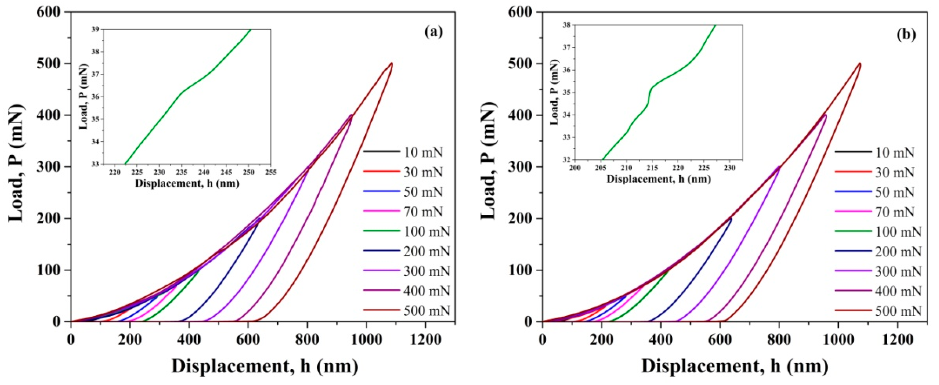 Materials 13 01006 g002 Materials 13 01006 g002