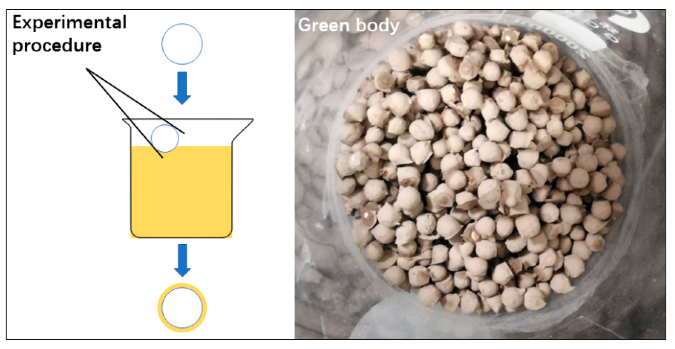 Materials 13 01009 g003 550