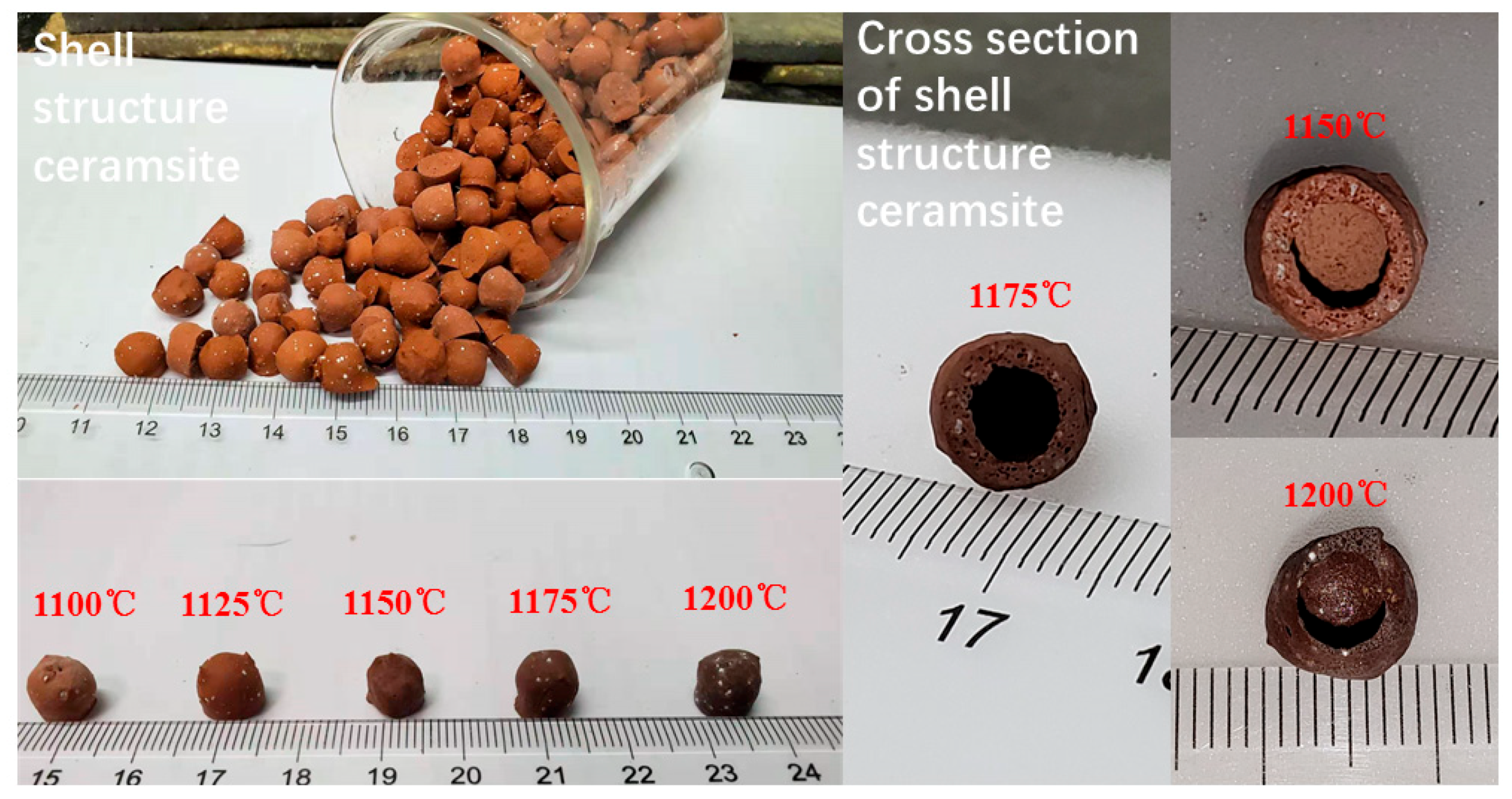 Materials 13 01009 g004 550