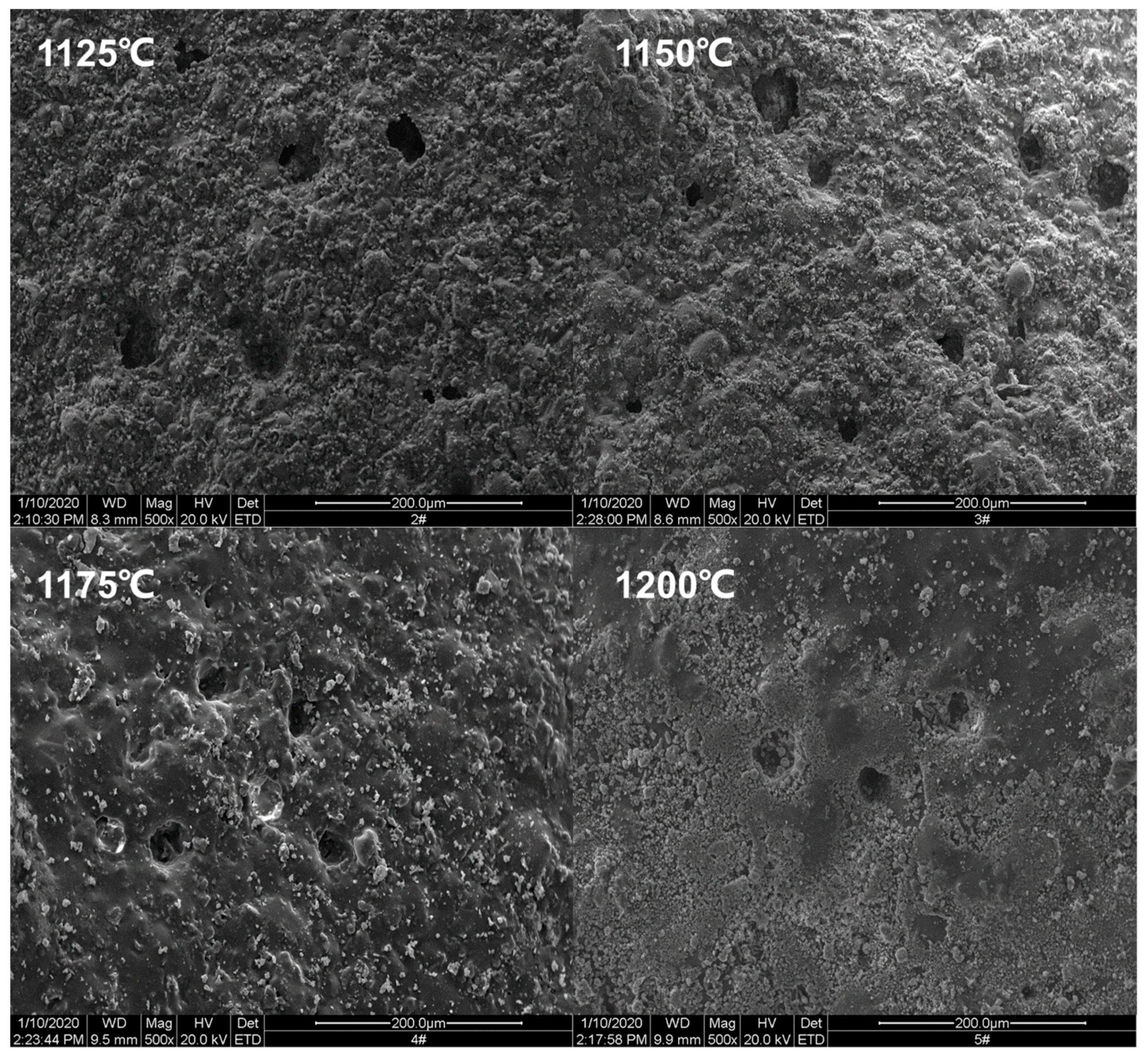 Materials 13 01009 g011 550