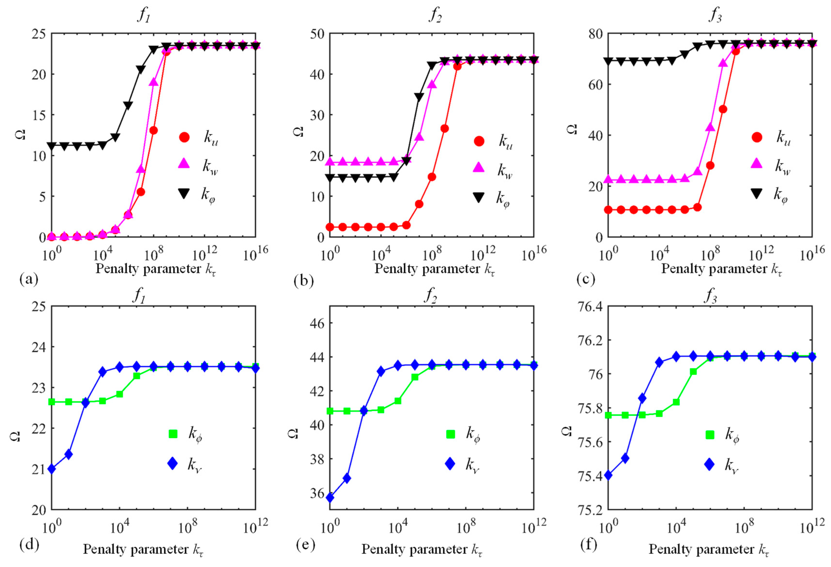 Materials 13 01010 g003