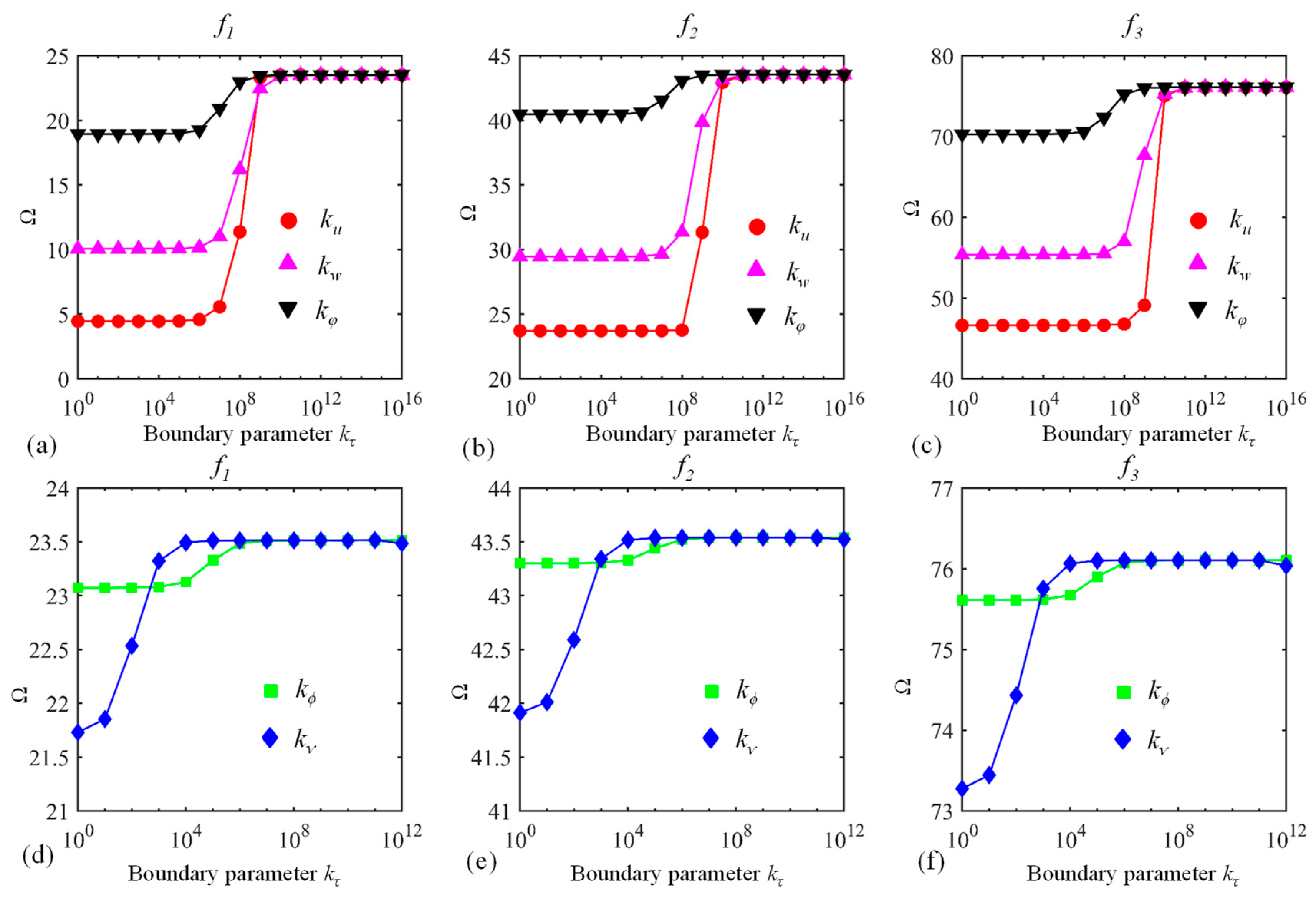 Materials 13 01010 g004