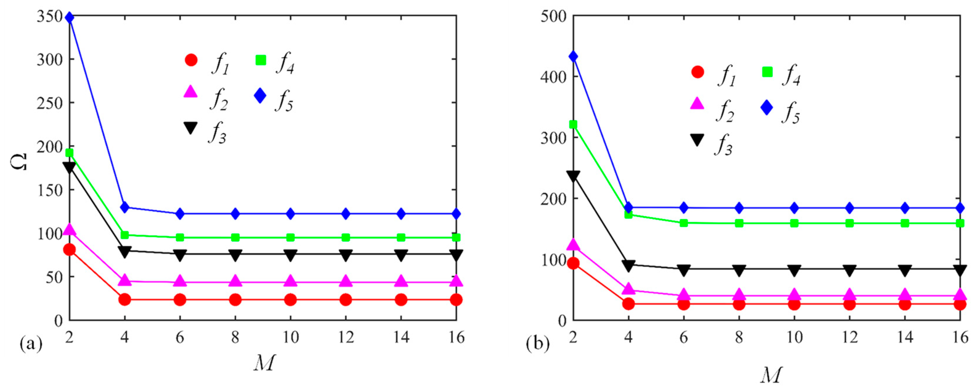 Materials 13 01010 g005