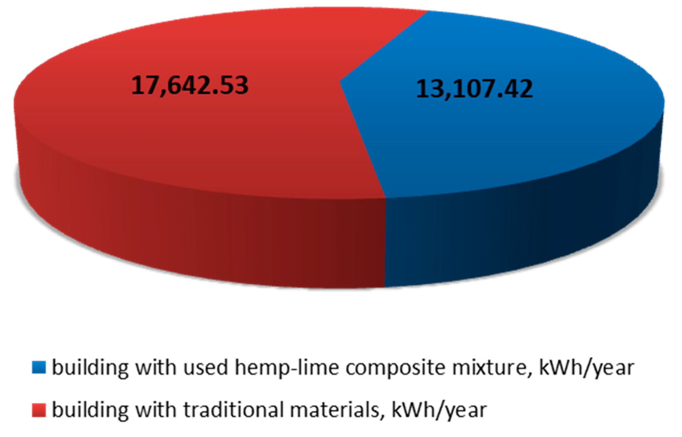 Materials 13 01011 g007 Materials 13 01011 g007