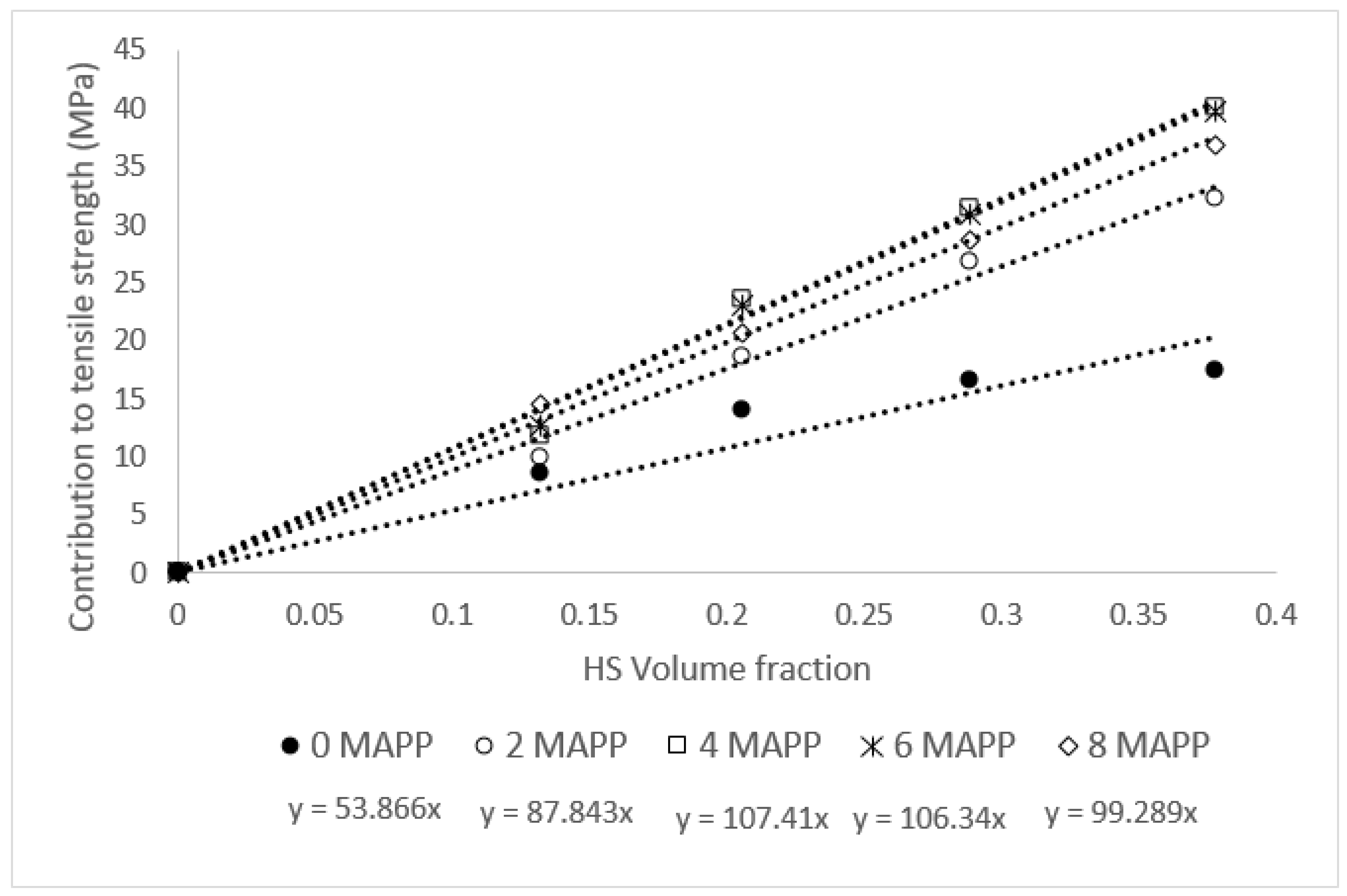 Materials 13 01012 g003 Materials 13 01012 g003