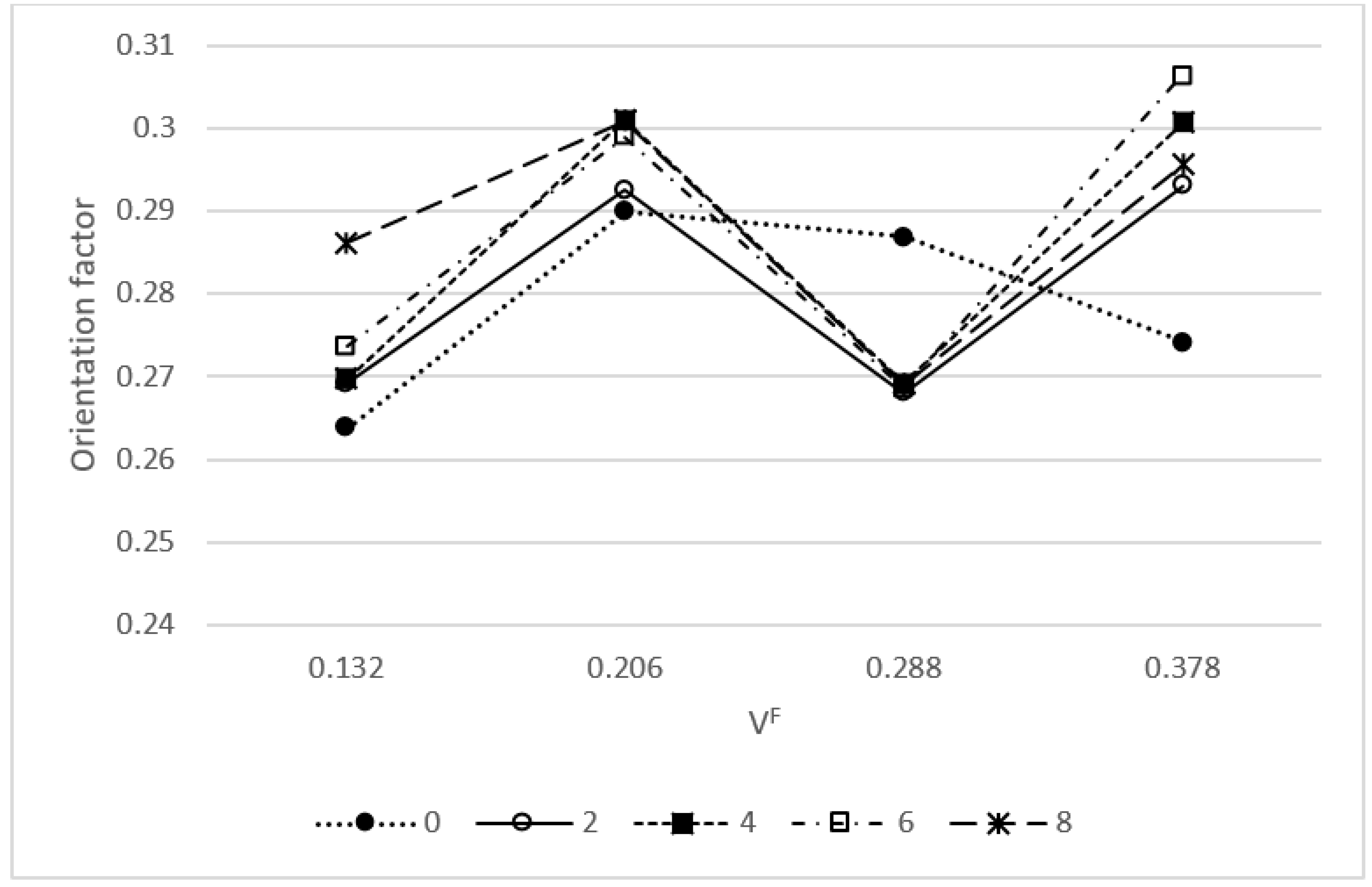 Materials 13 01012 g005 Materials 13 01012 g005