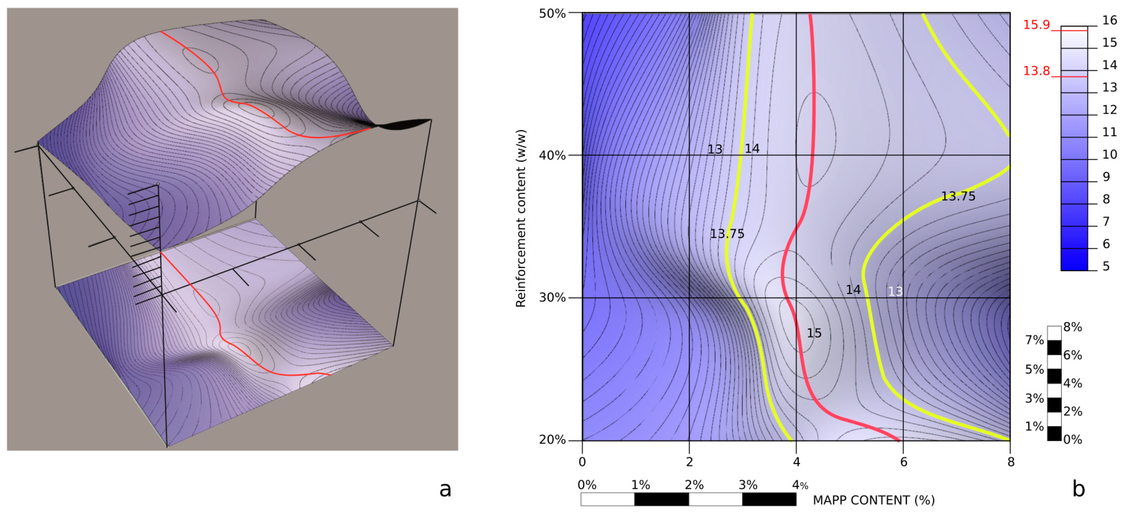 Materials 13 01012 g006 Materials 13 01012 g006