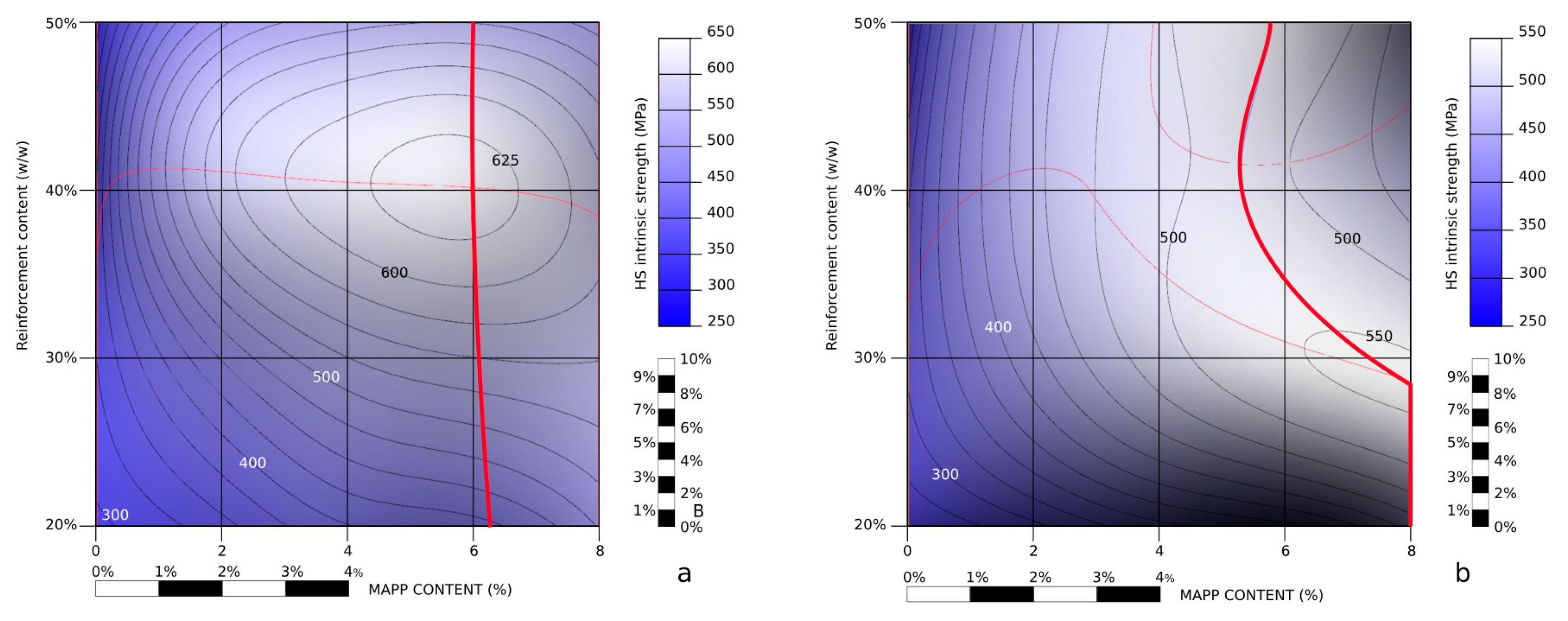 Materials 13 01012 g007 Materials 13 01012 g007