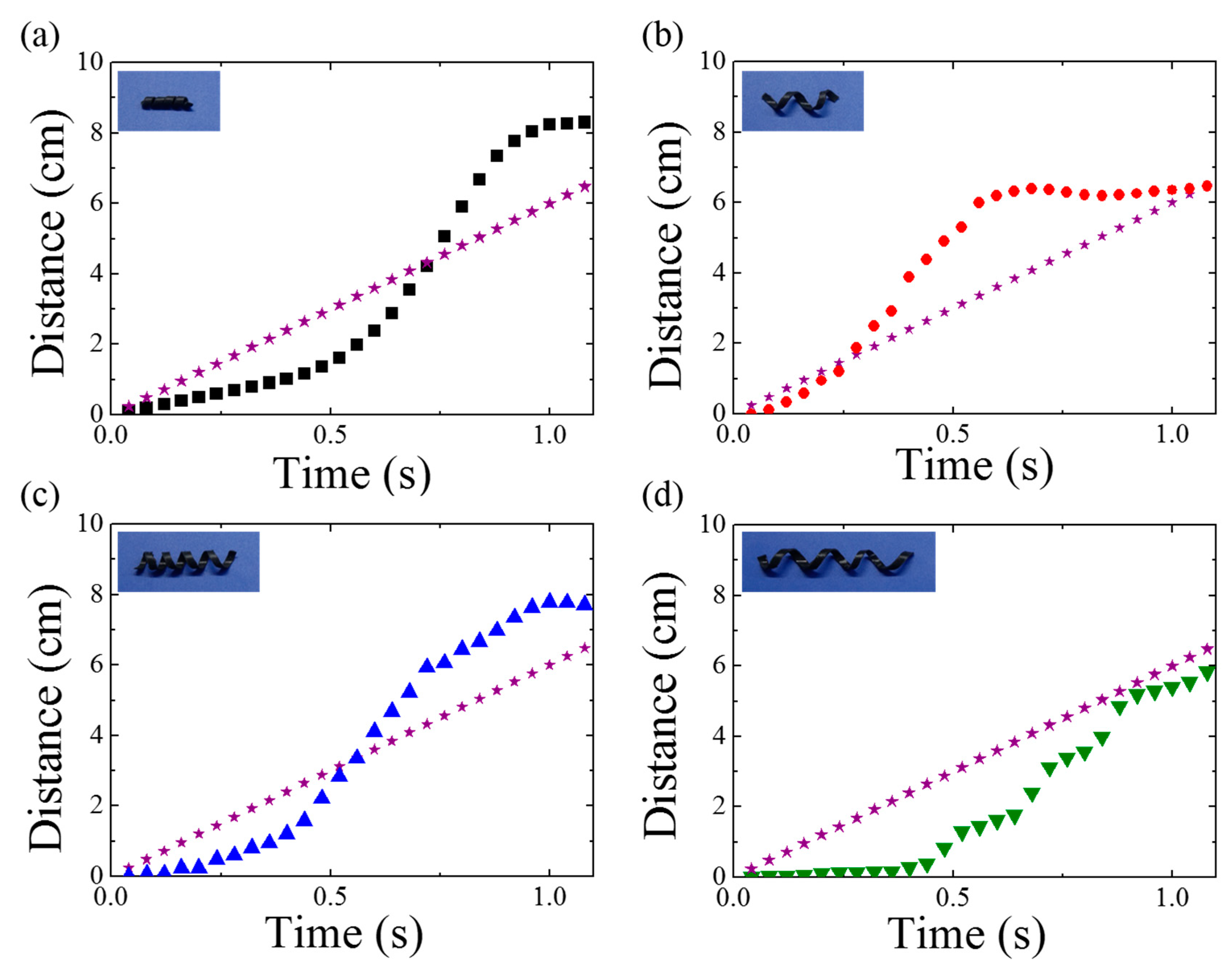 Materials 13 01014 g002