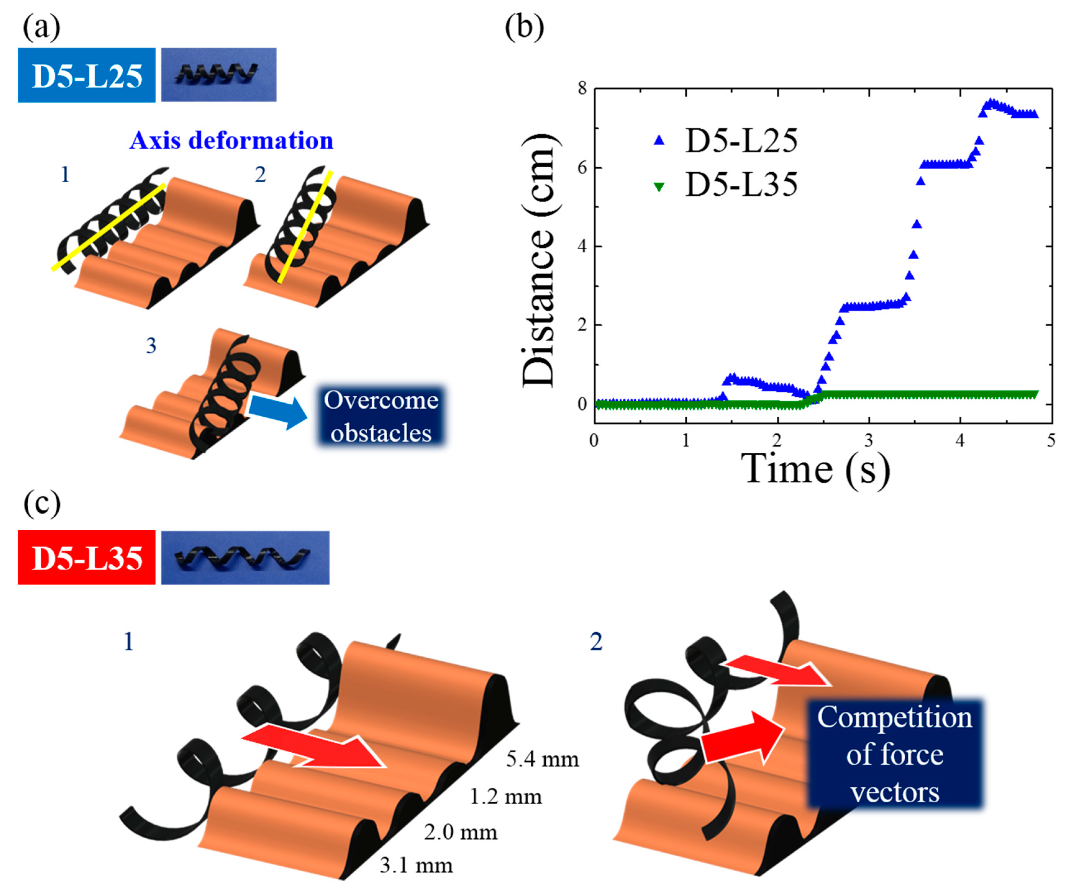 Materials 13 01014 g008