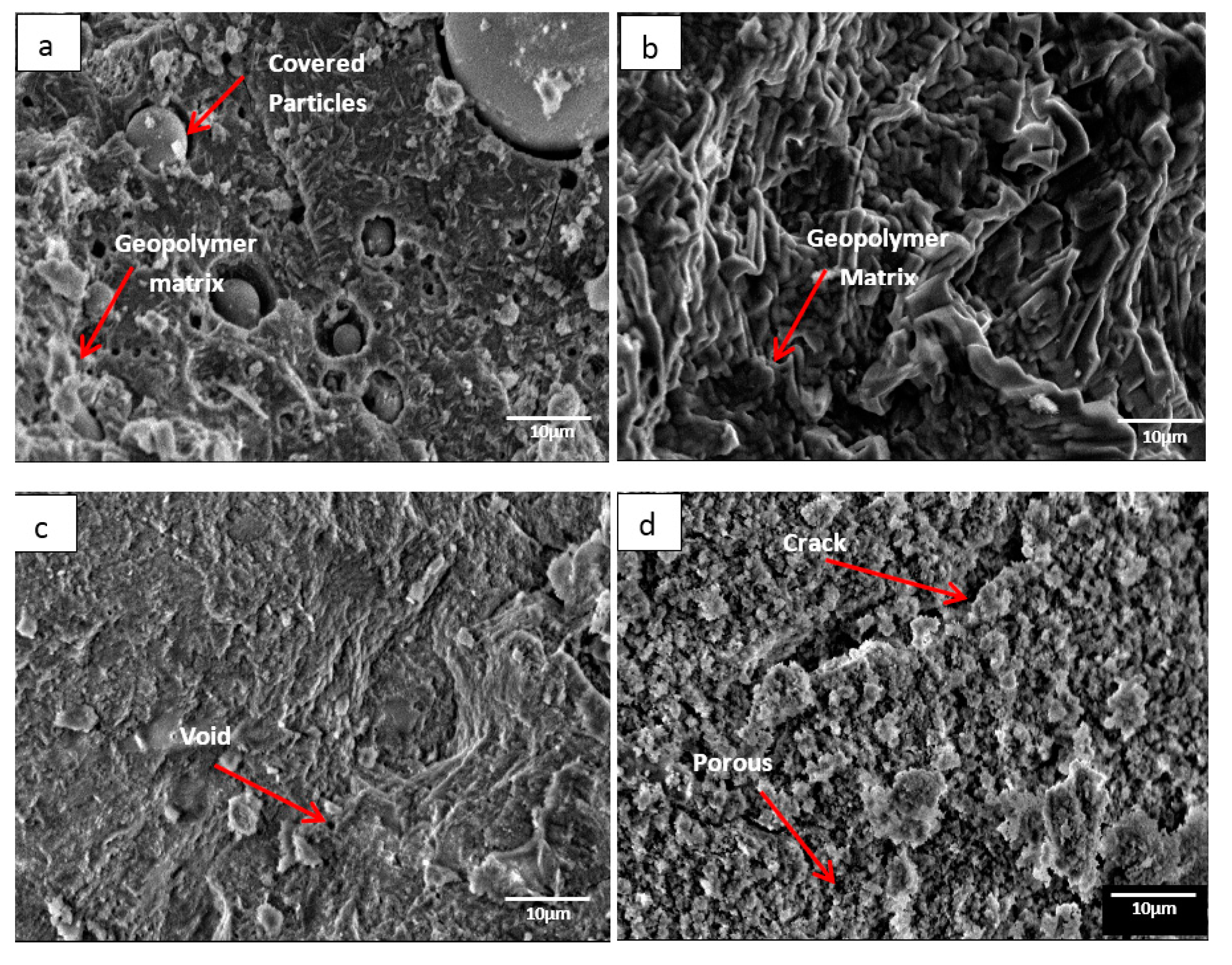 Materials 13 01015 g001 Materials 13 01015 g001