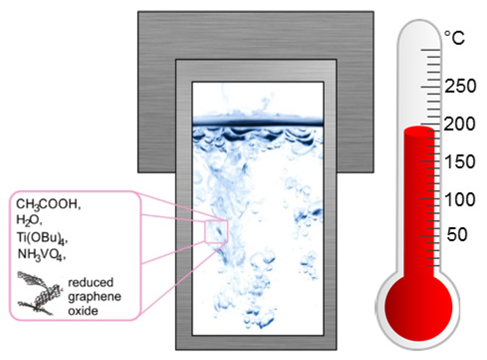 Materials 13 01018 g001 Materials 13 01018 g001
