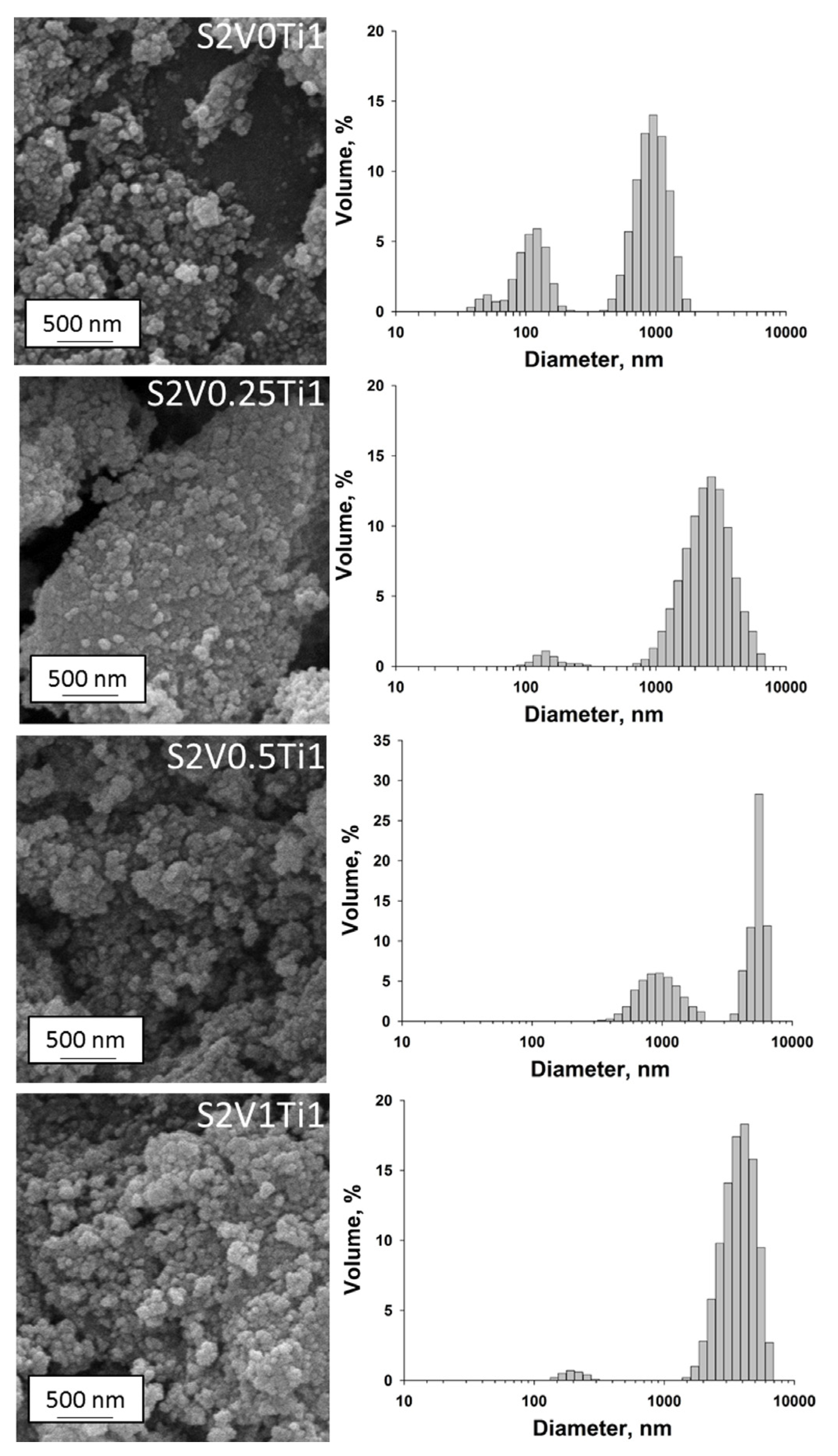 Materials 13 01018 g002 Materials 13 01018 g002