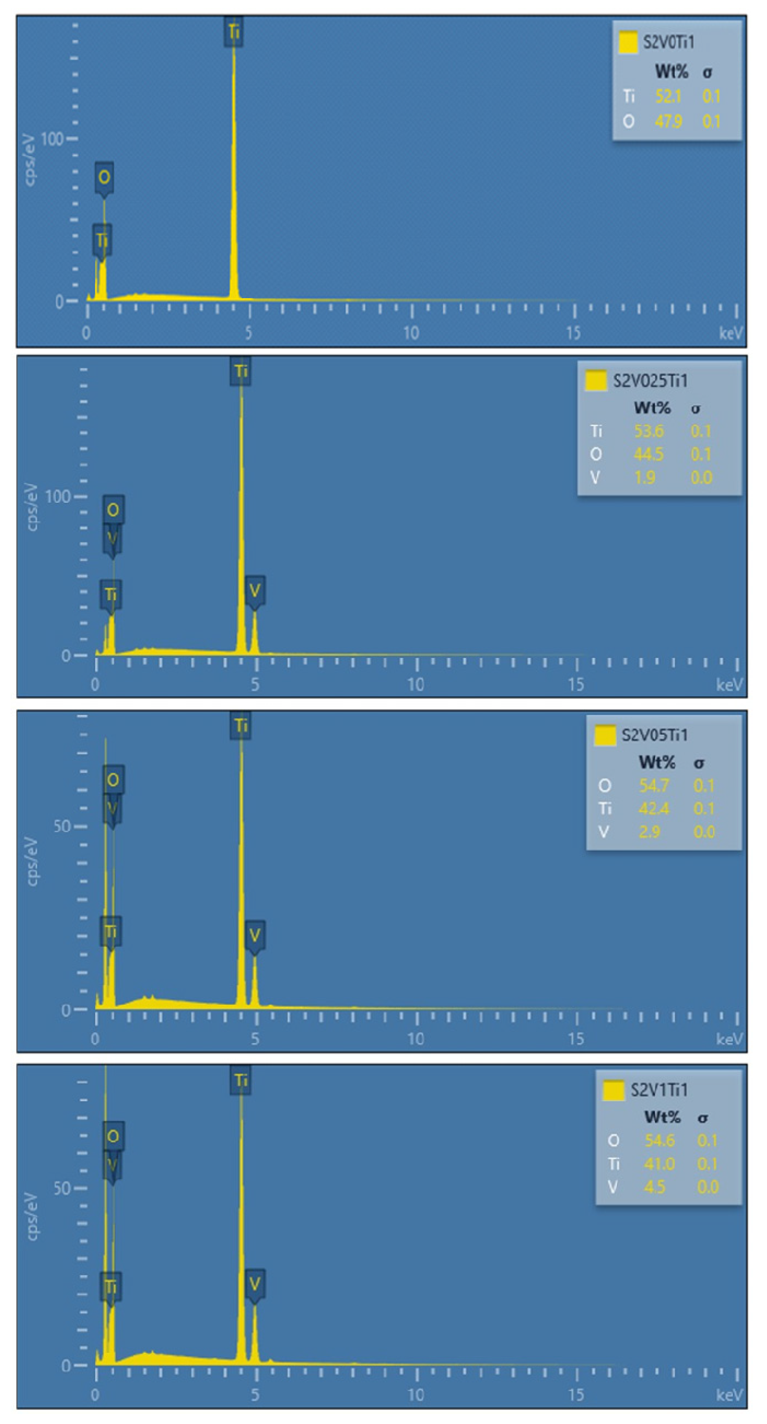 Materials 13 01018 g004 Materials 13 01018 g004