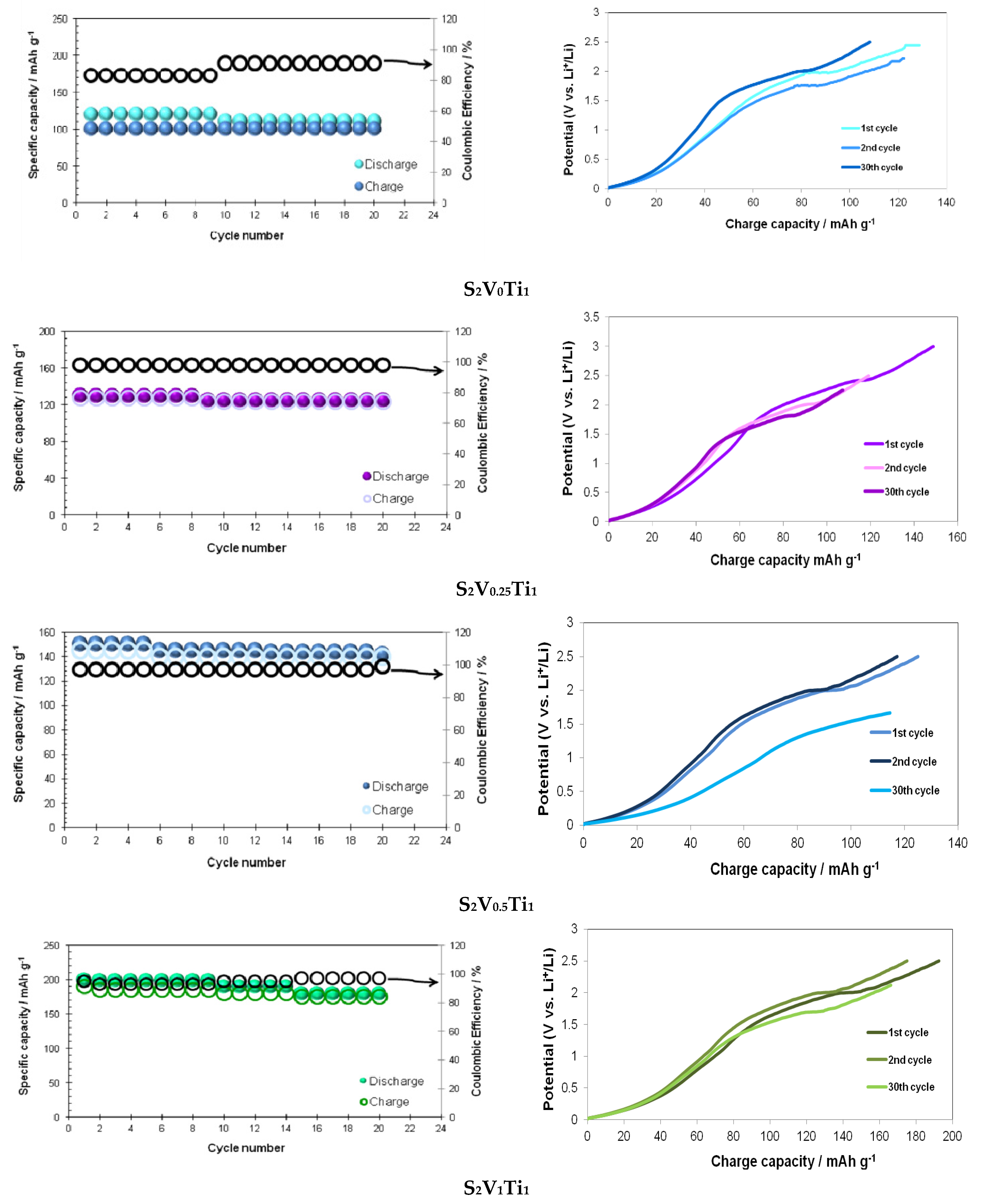 Materials 13 01018 g006 Materials 13 01018 g006