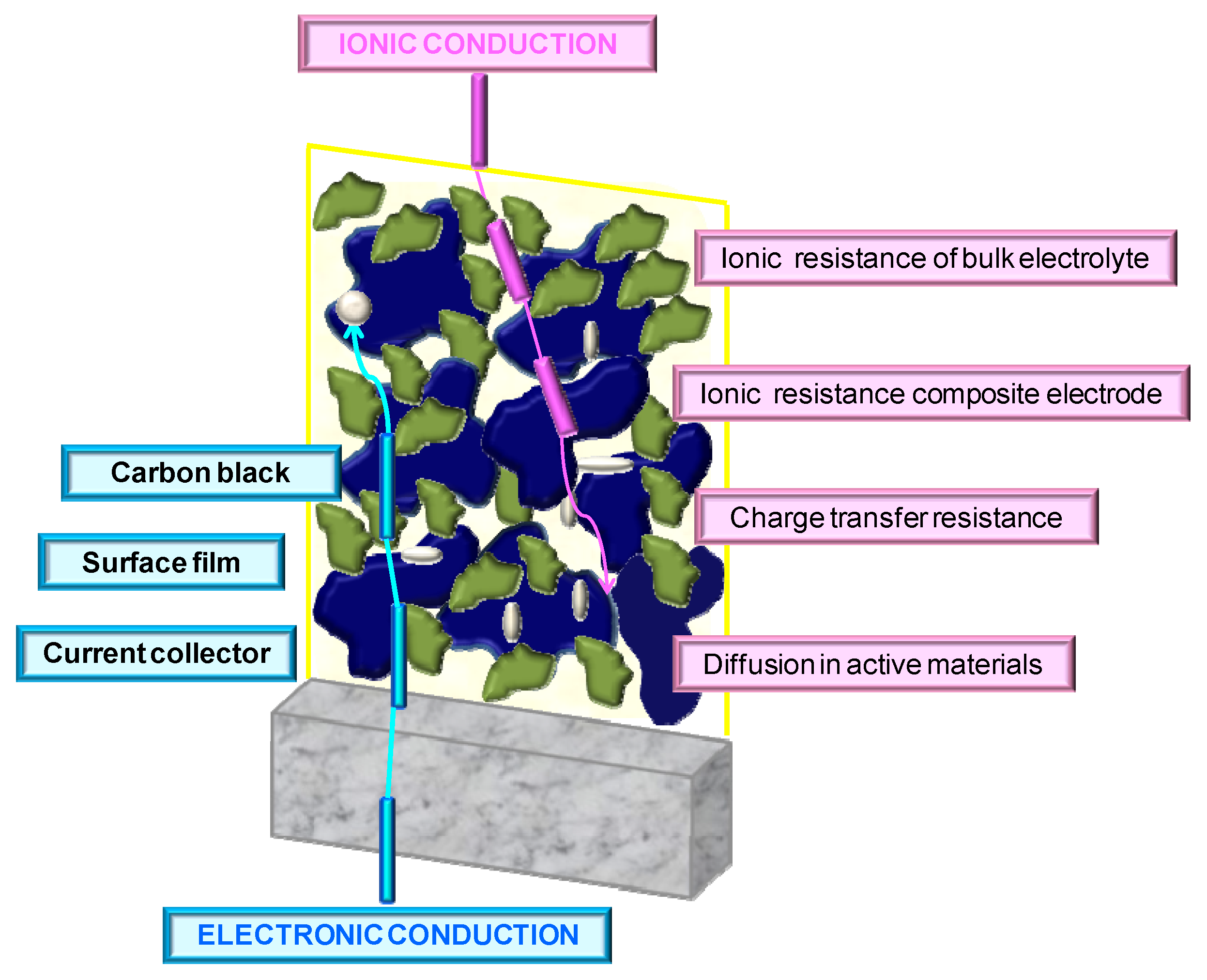 Materials 13 01018 sch001 Materials 13 01018 sch001