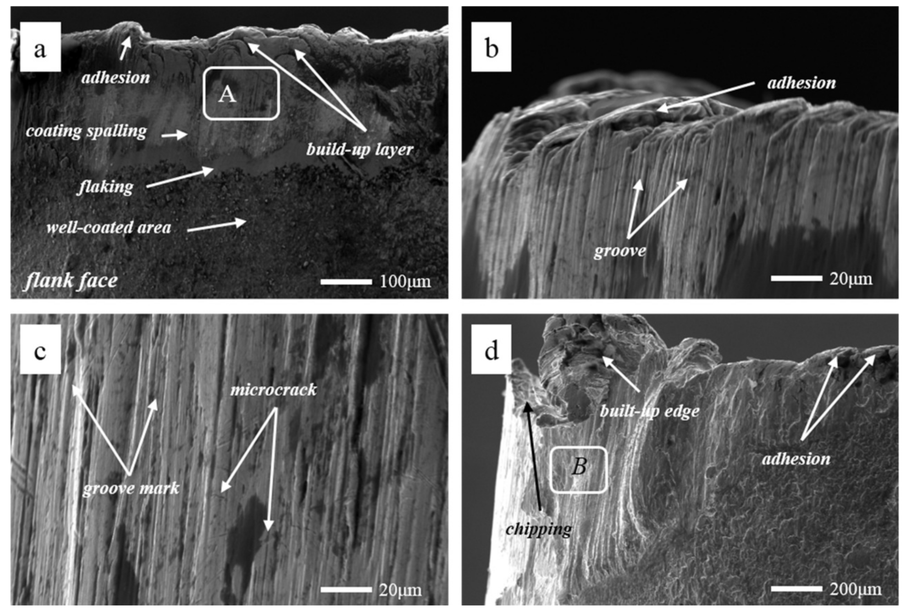 Materials 13 01020 g011