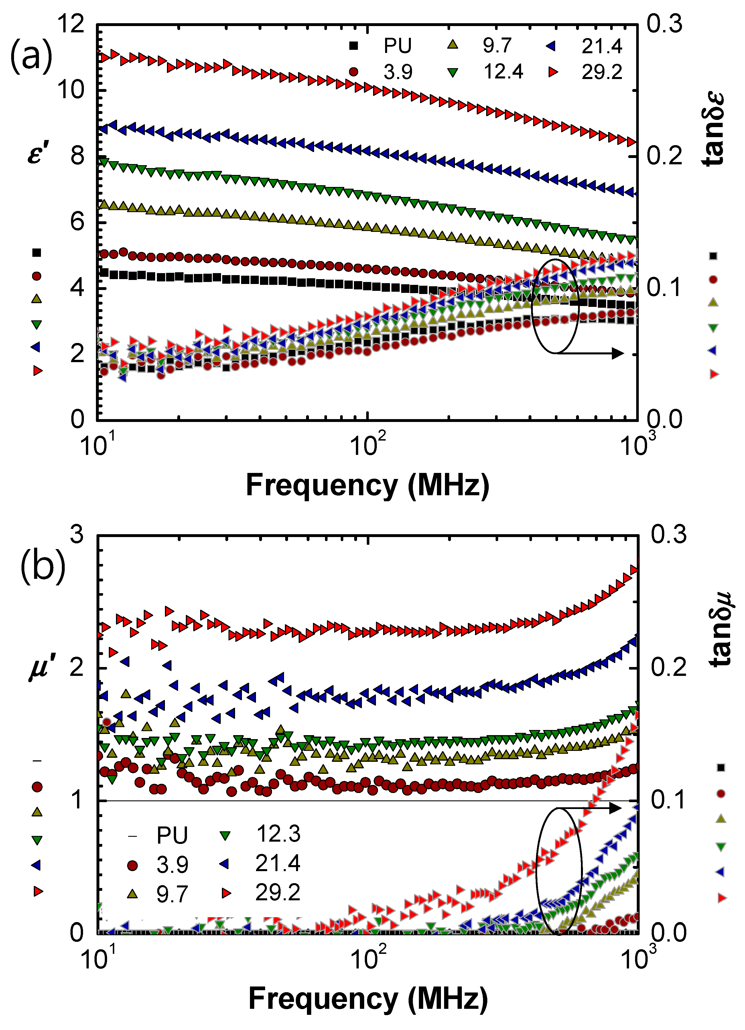 Materials 13 01021 g003 Materials 13 01021 g003