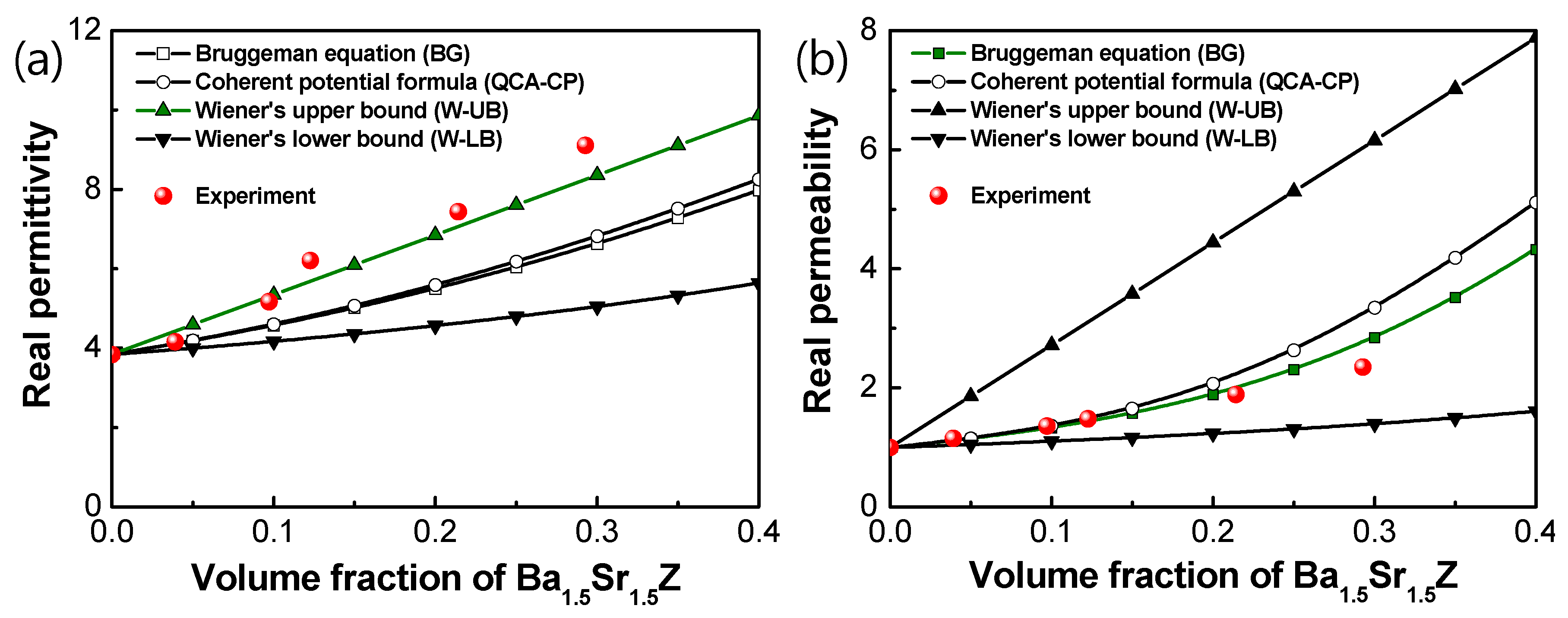 Materials 13 01021 g005 Materials 13 01021 g005