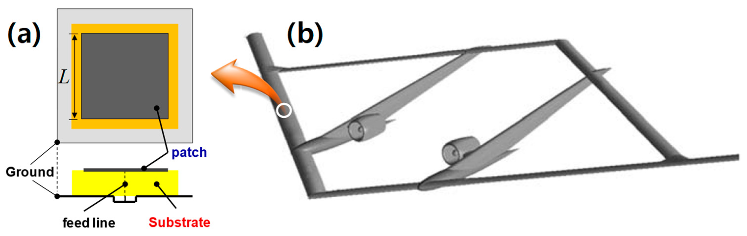 Materials 13 01021 g006 Materials 13 01021 g006