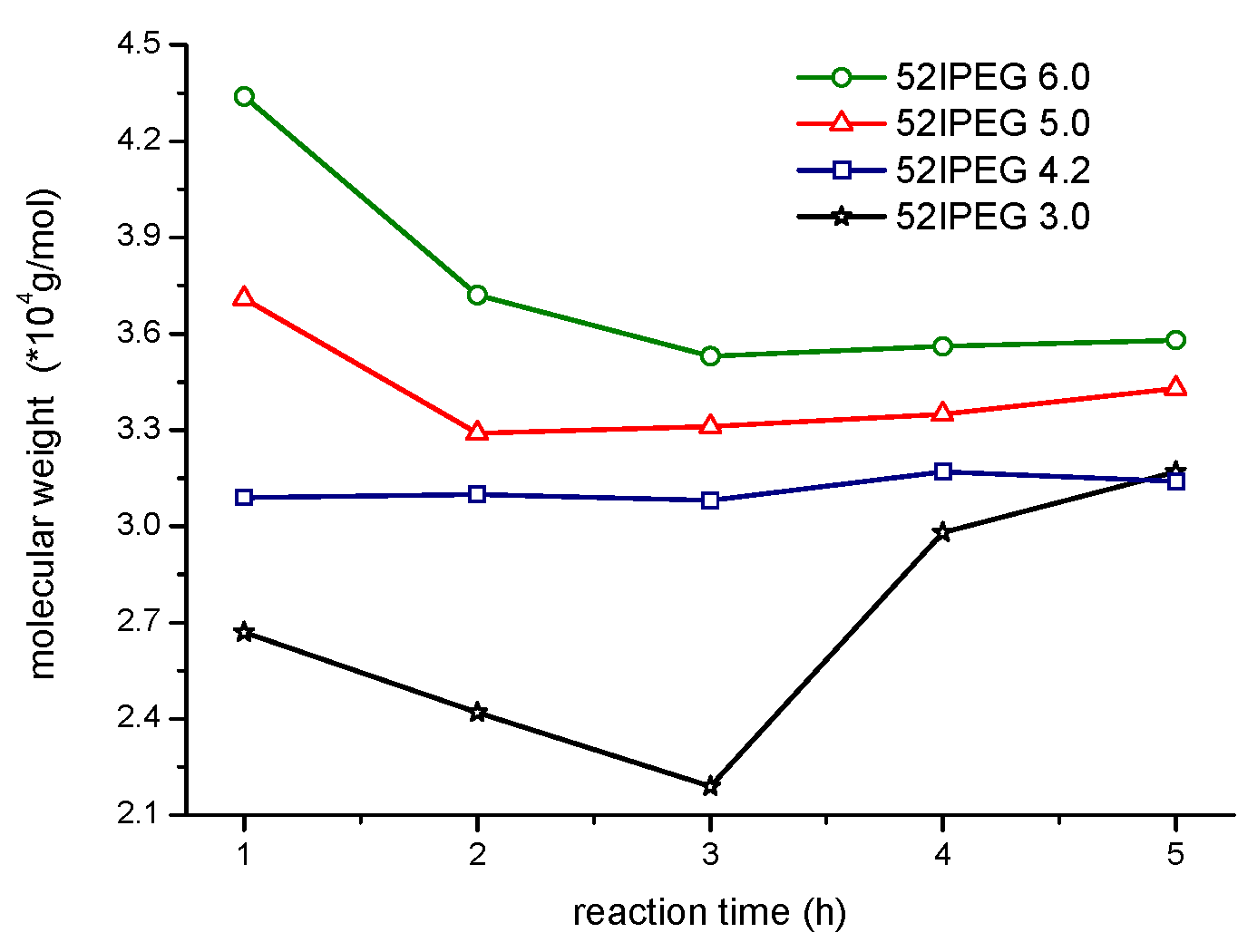 Materials 13 01022 g002 Materials 13 01022 g002