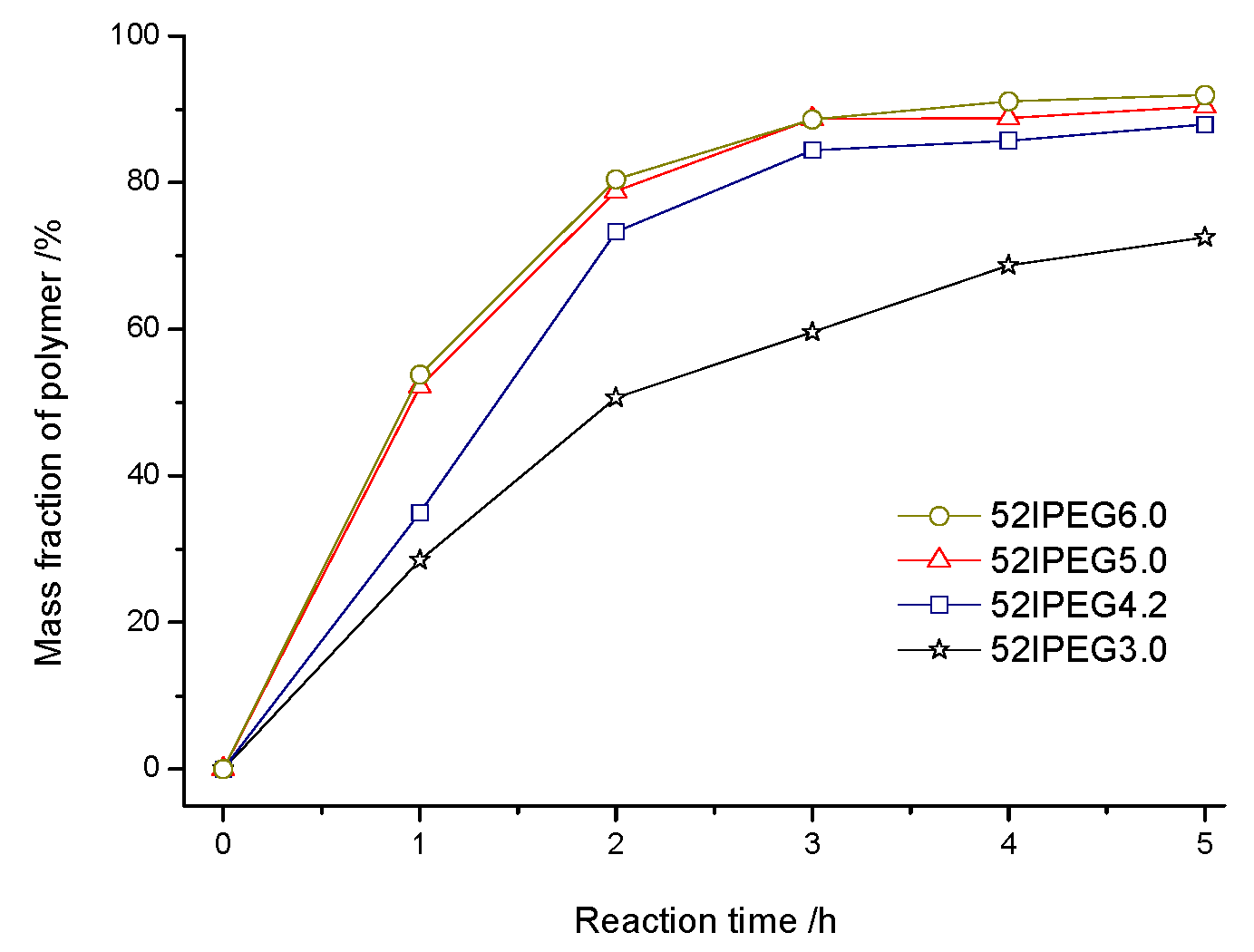 Materials 13 01022 g003 Materials 13 01022 g003