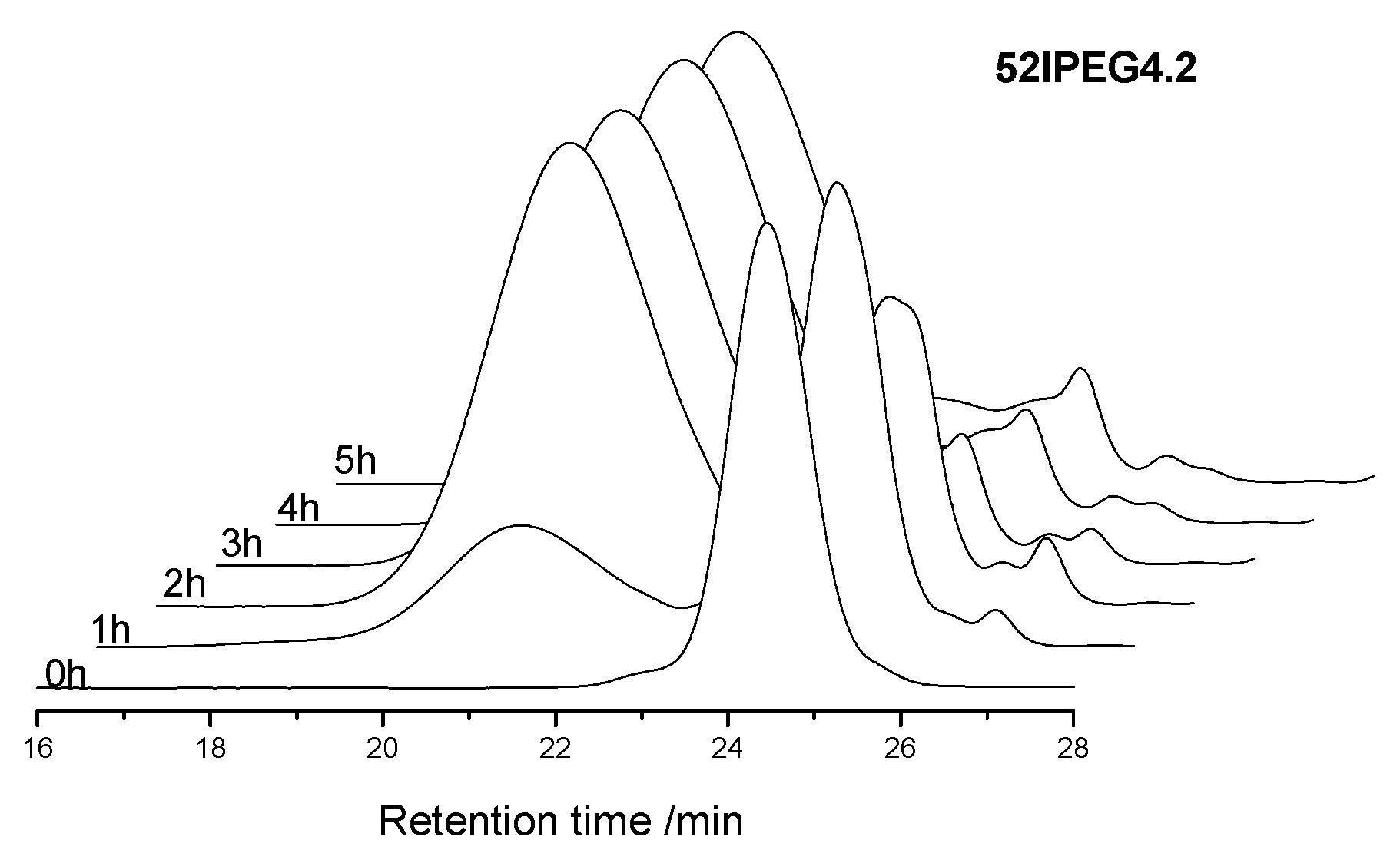 Materials 13 01022 g005 Materials 13 01022 g005