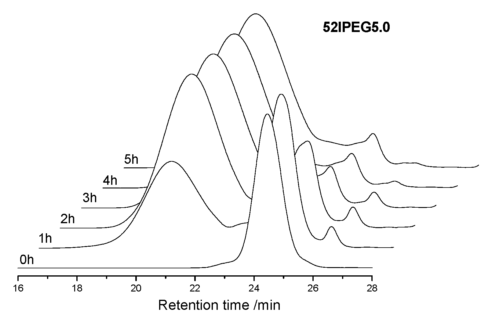 Materials 13 01022 g006 Materials 13 01022 g006