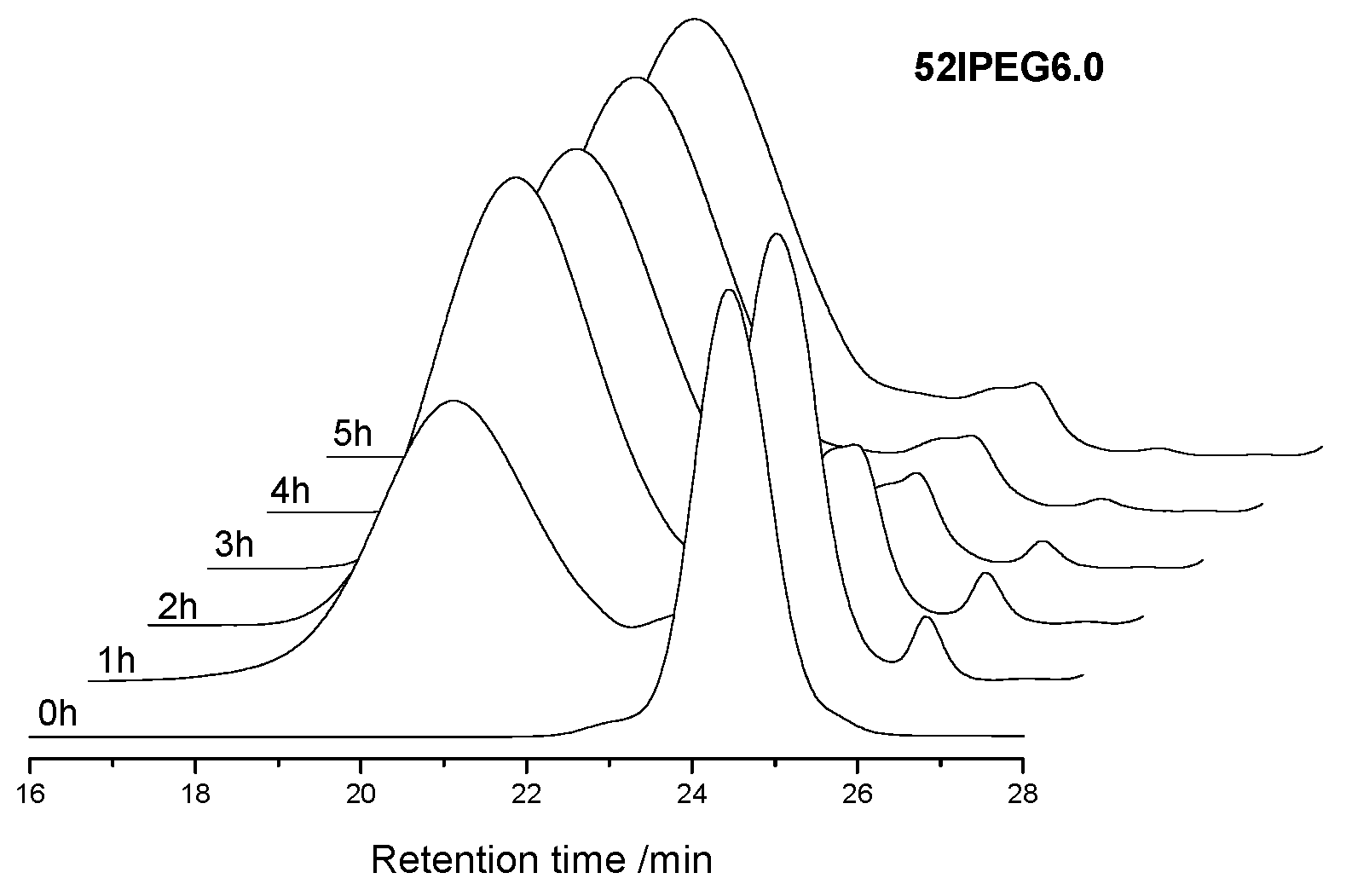 Materials 13 01022 g007 Materials 13 01022 g007
