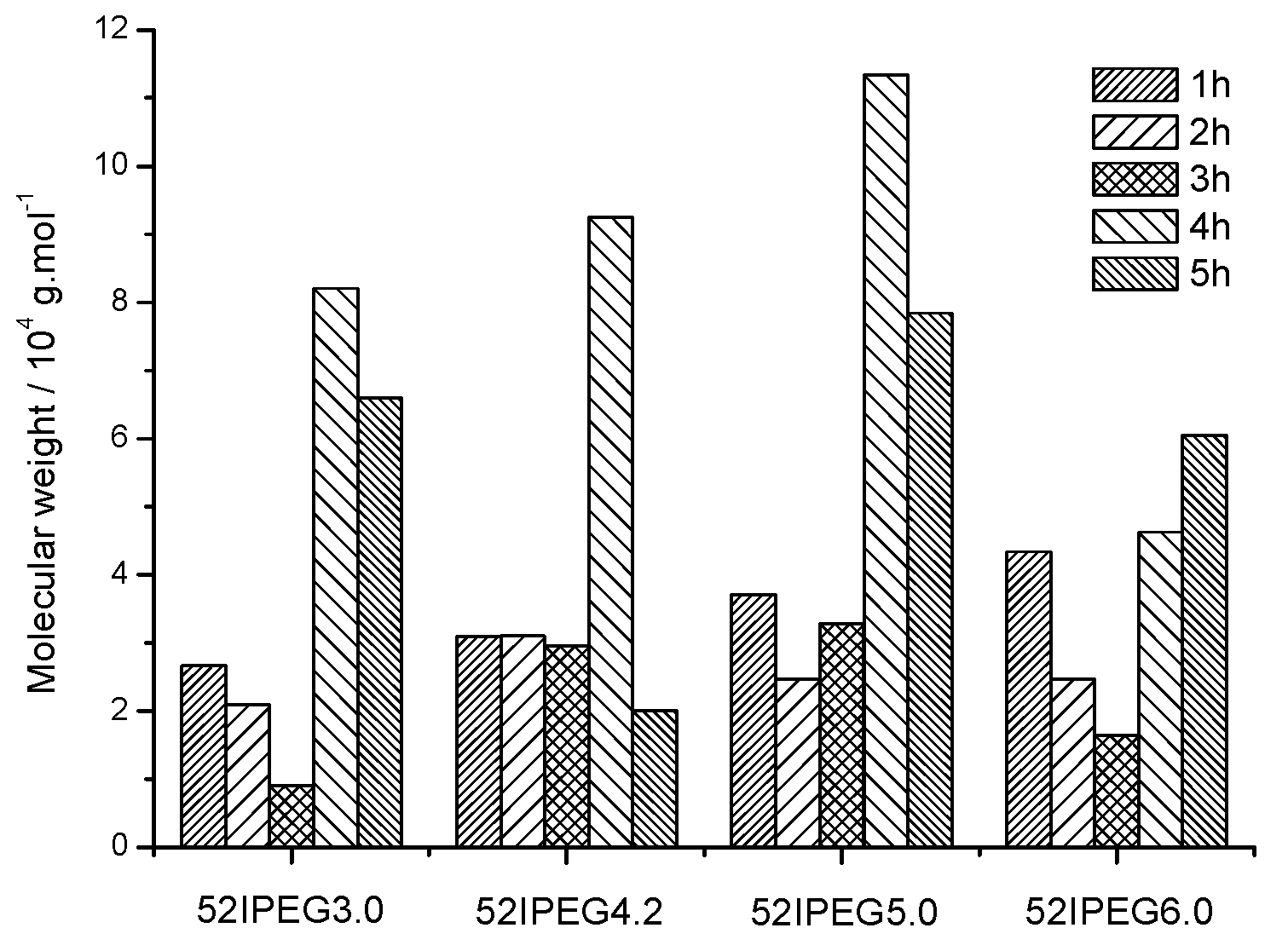Materials 13 01022 g008 Materials 13 01022 g008