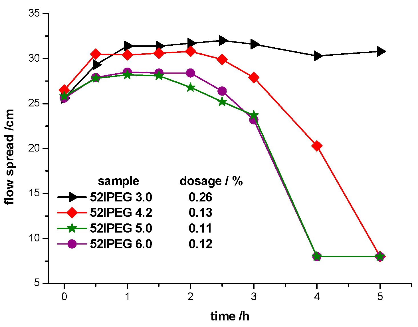 Materials 13 01022 g009 Materials 13 01022 g009