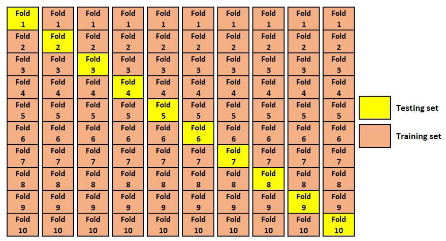 Materials 13 01023 g004