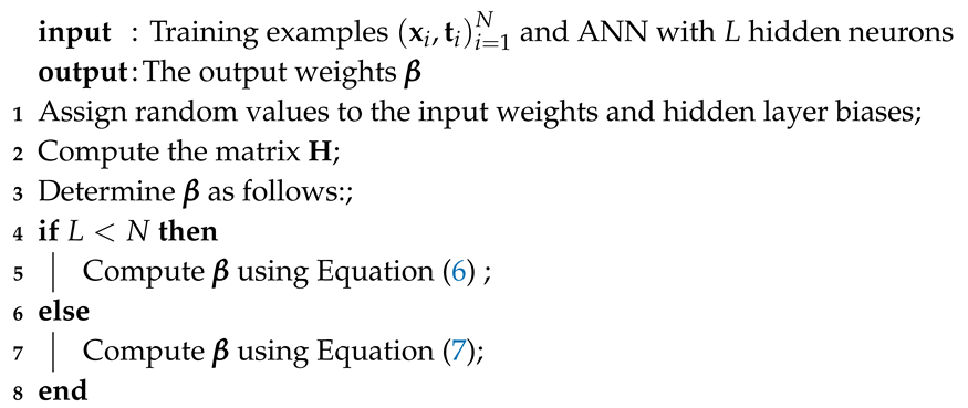 Materials 13 01023 i001