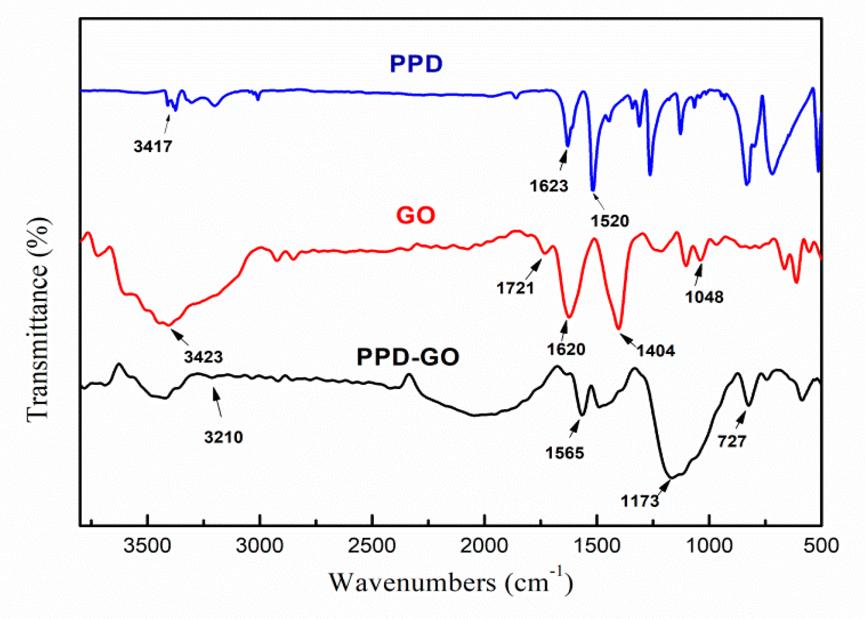 Materials 13 01025 g002 Materials 13 01025 g002