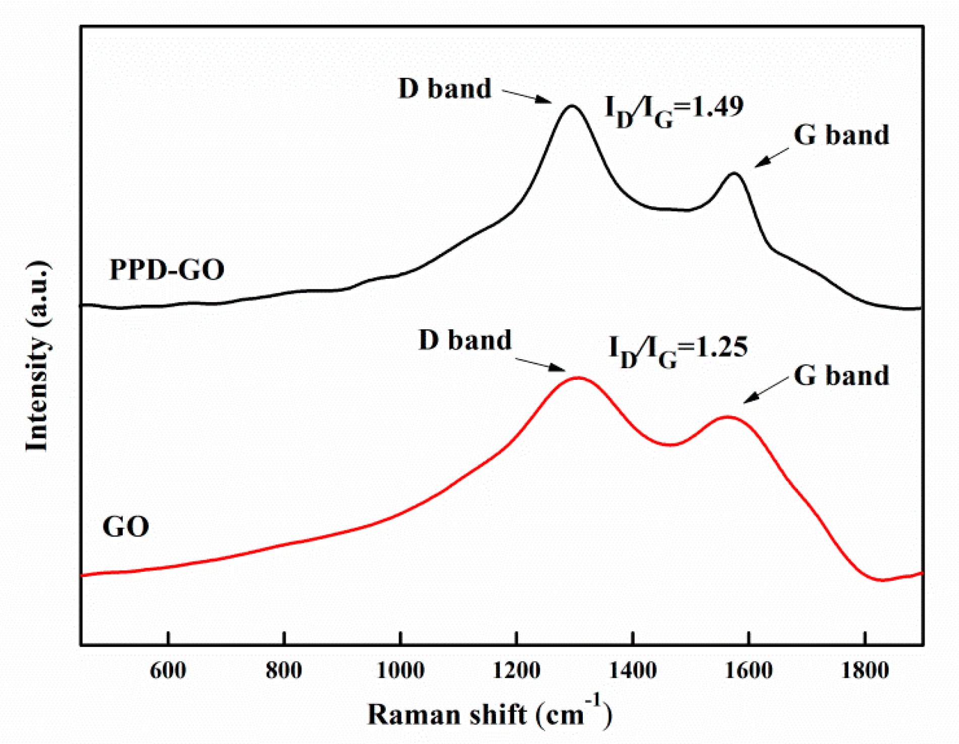 Materials 13 01025 g004 Materials 13 01025 g004