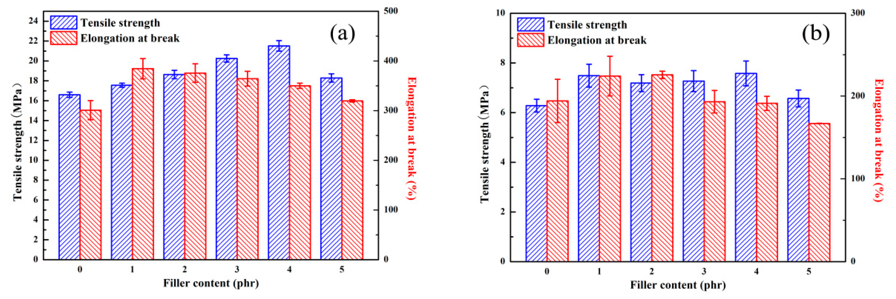 Materials 13 01025 g005 Materials 13 01025 g005
