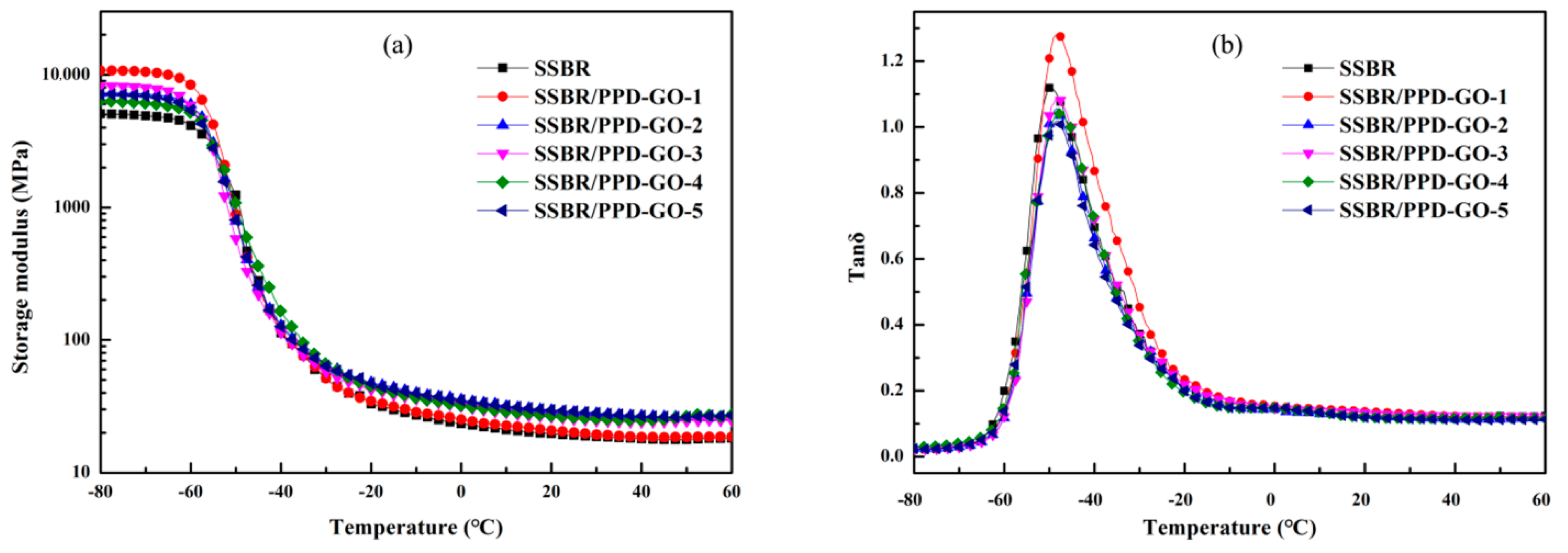 Materials 13 01025 g008 Materials 13 01025 g008