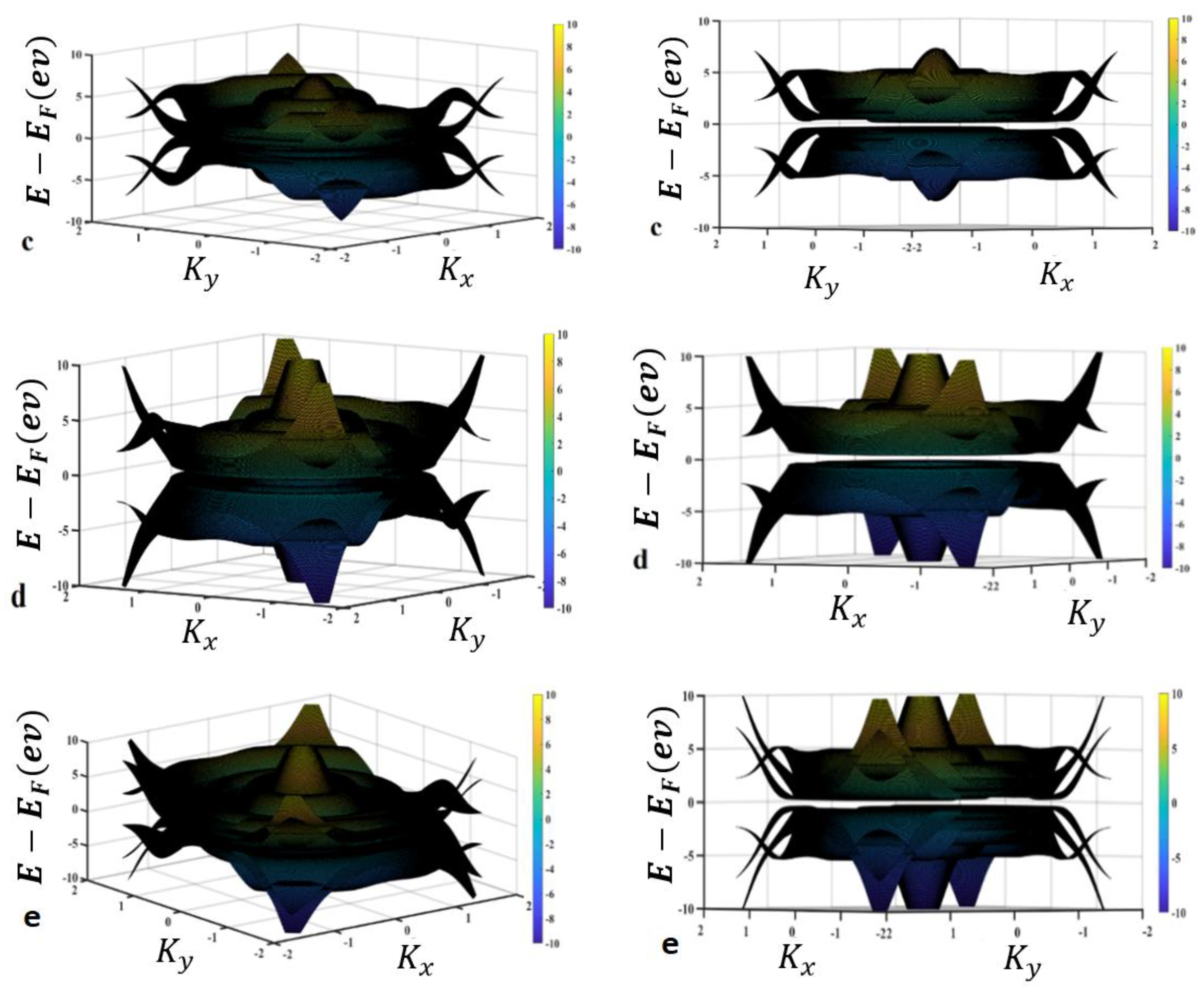 Materials 13 01026 g003b Materials 13 01026 g003b
