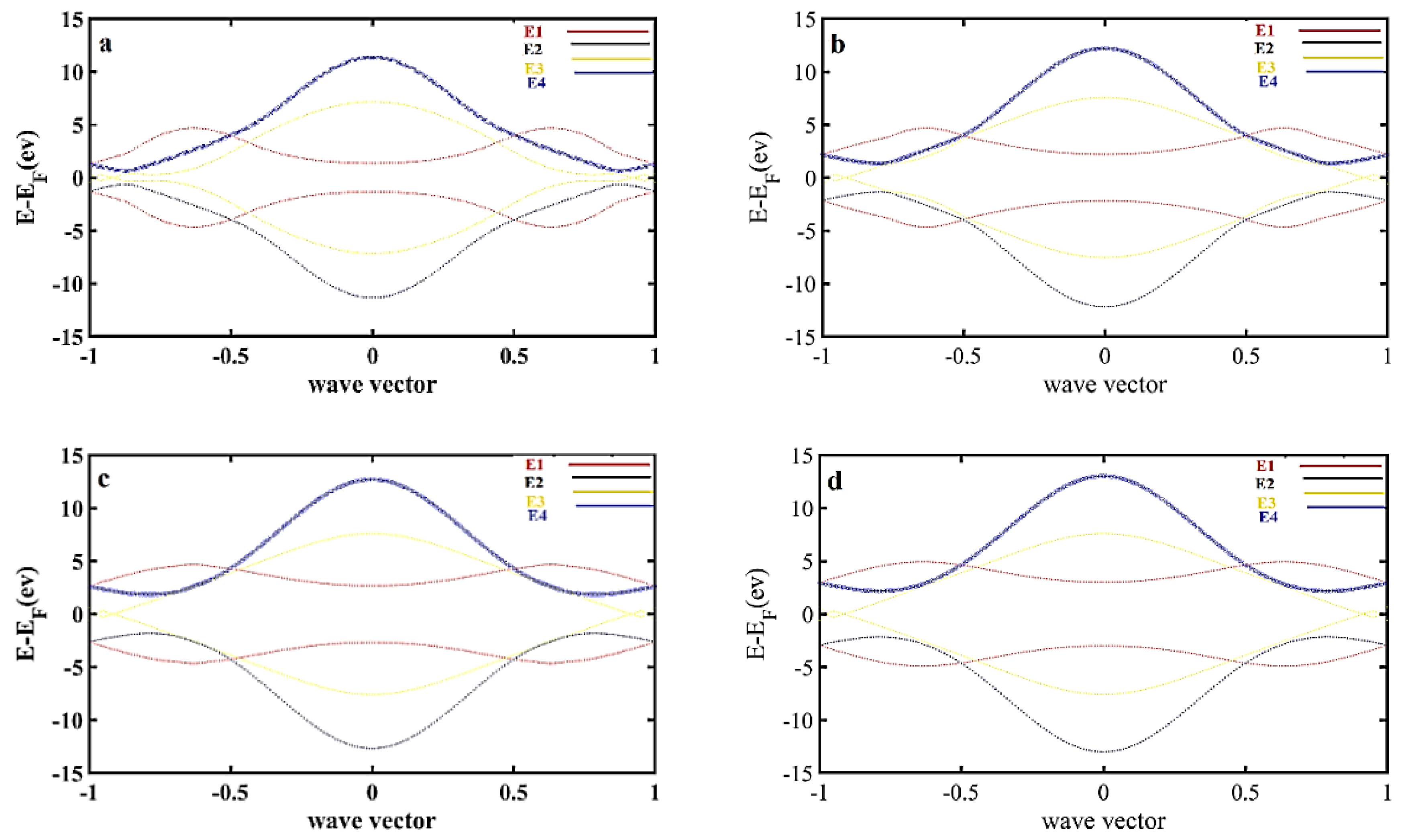 Materials 13 01026 g004 Materials 13 01026 g004