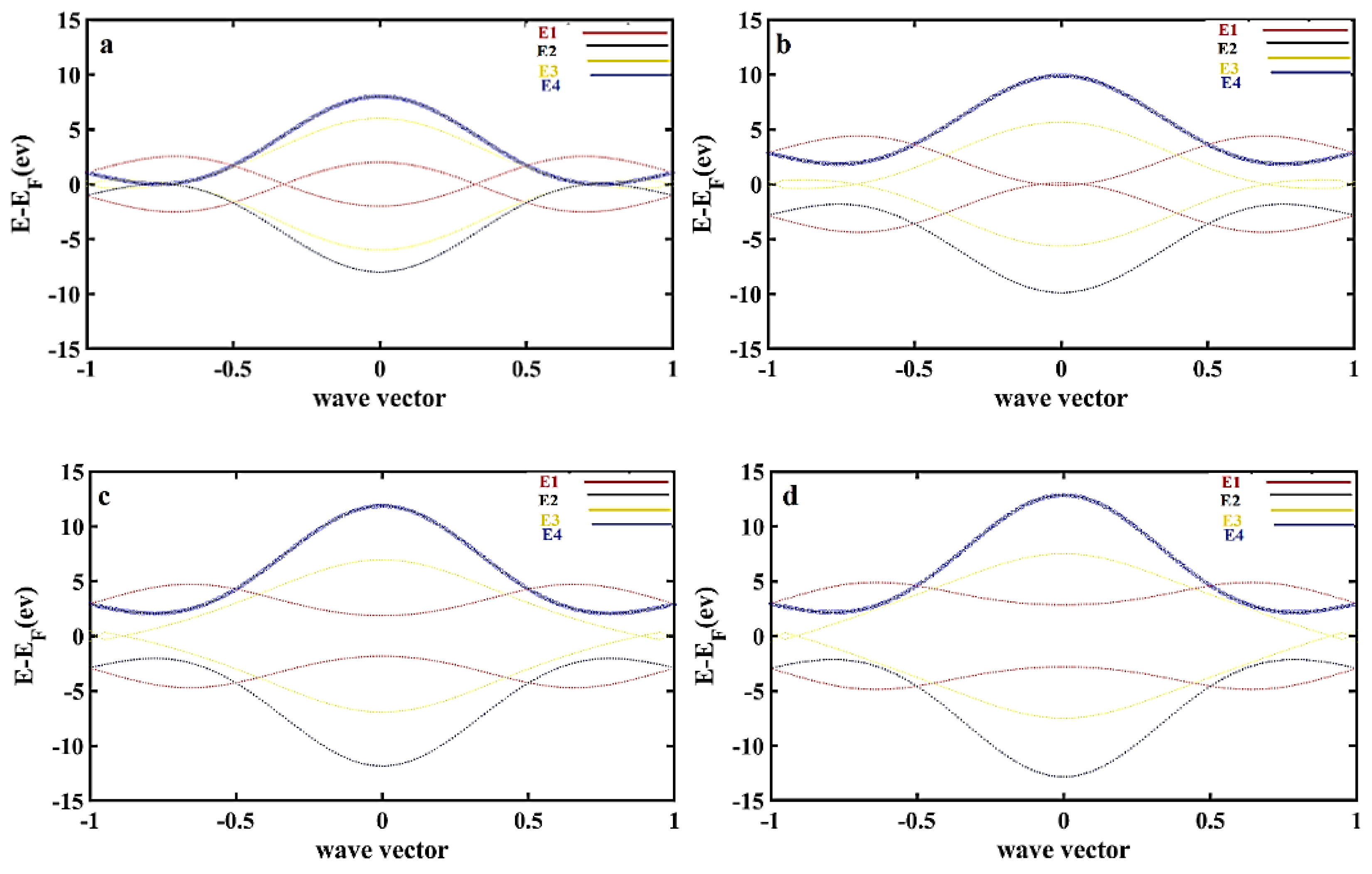 Materials 13 01026 g005 Materials 13 01026 g005