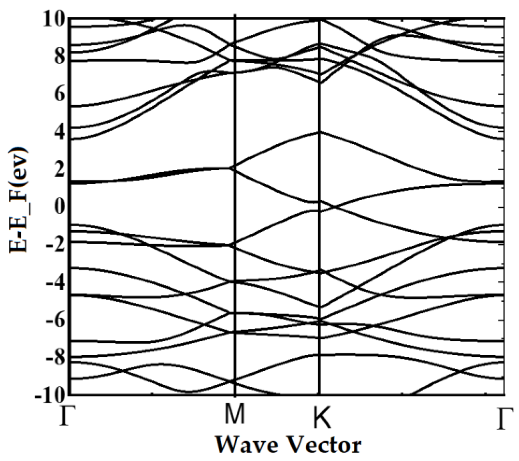Materials 13 01026 g006 Materials 13 01026 g006