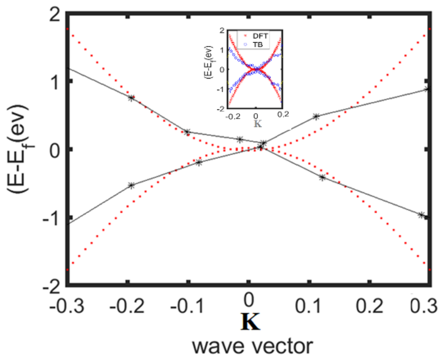 Materials 13 01026 g007 Materials 13 01026 g007