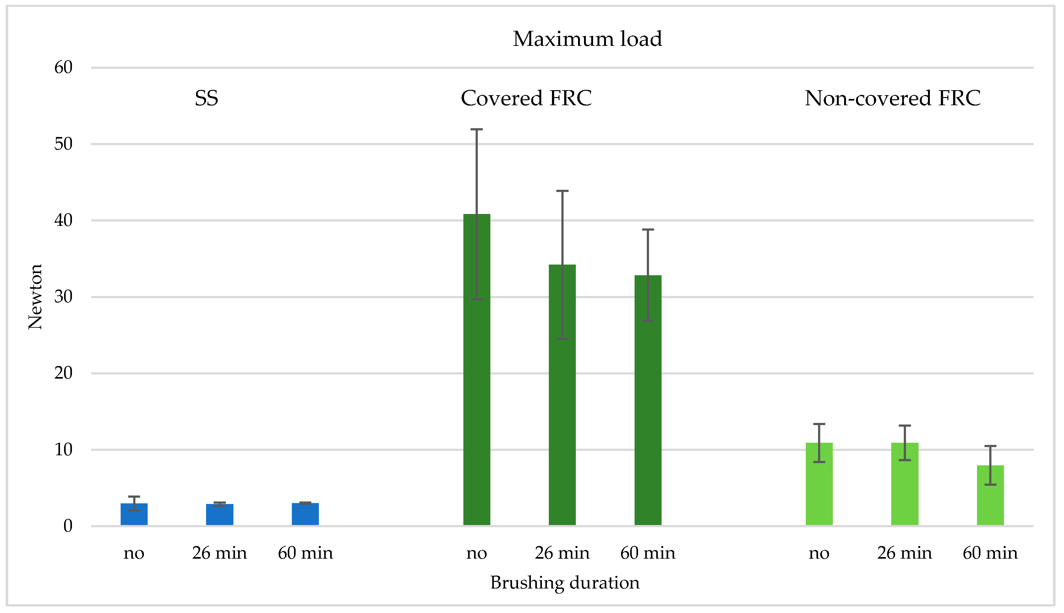 Materials 13 01028 g003 Materials 13 01028 g003