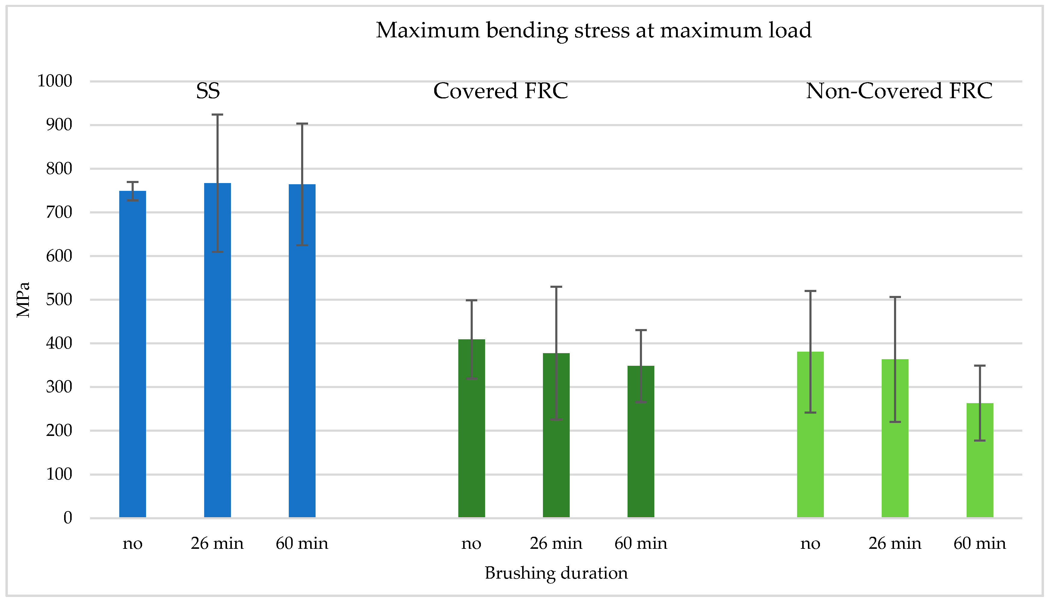 Materials 13 01028 g004 Materials 13 01028 g004