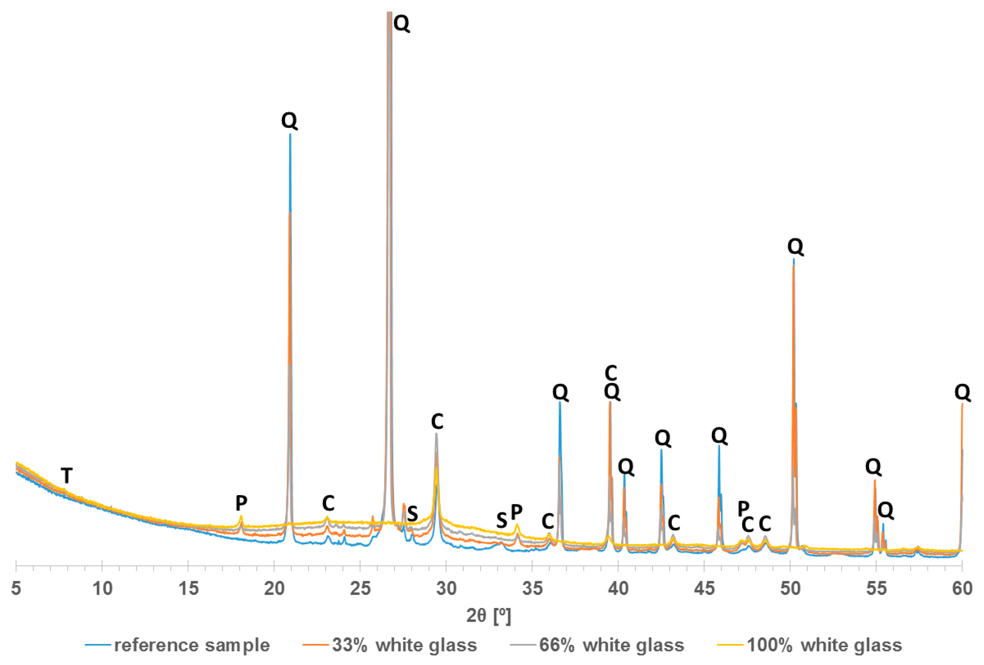 Materials 13 01030 g009 Materials 13 01030 g009