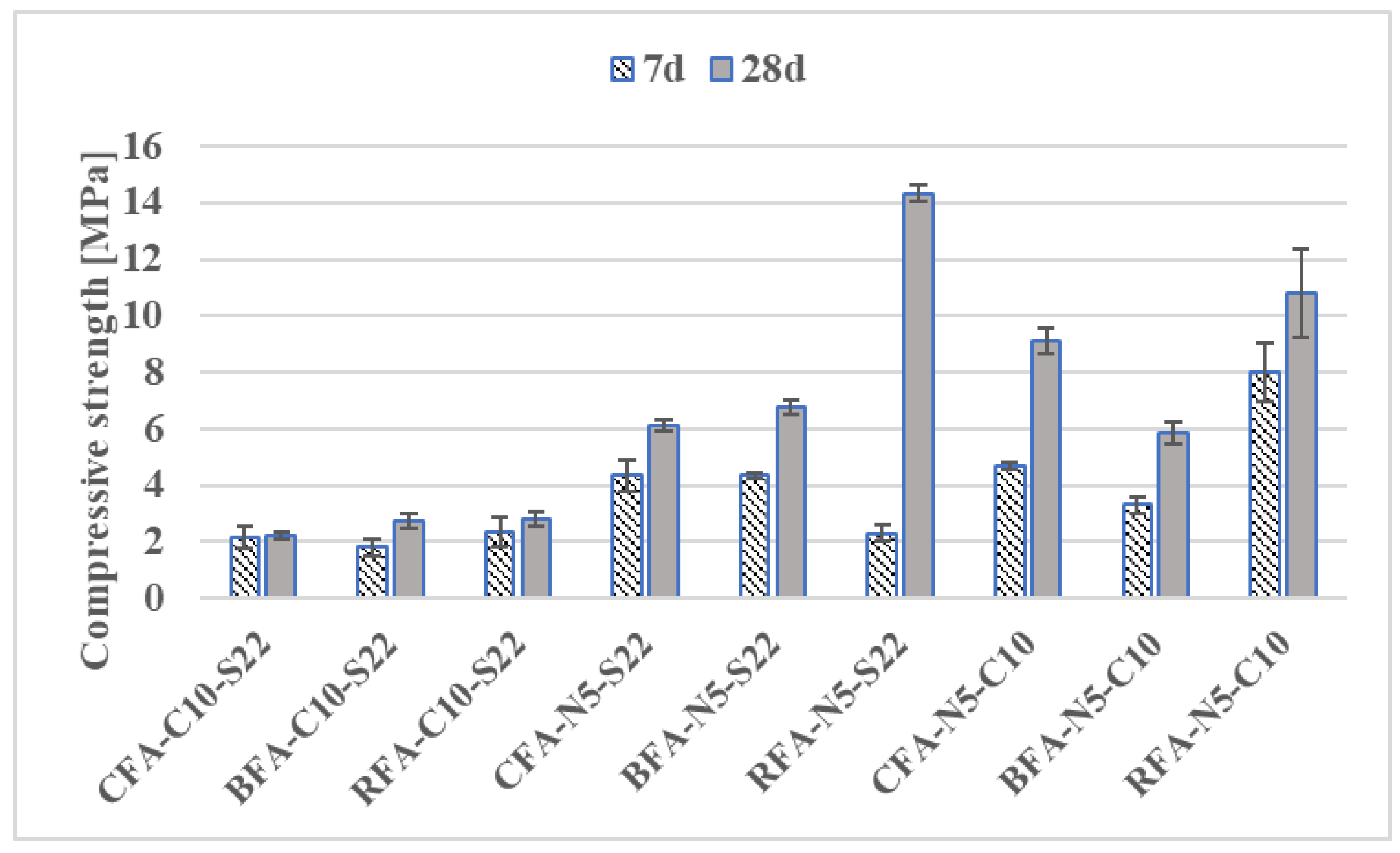 Materials 13 01033 g008