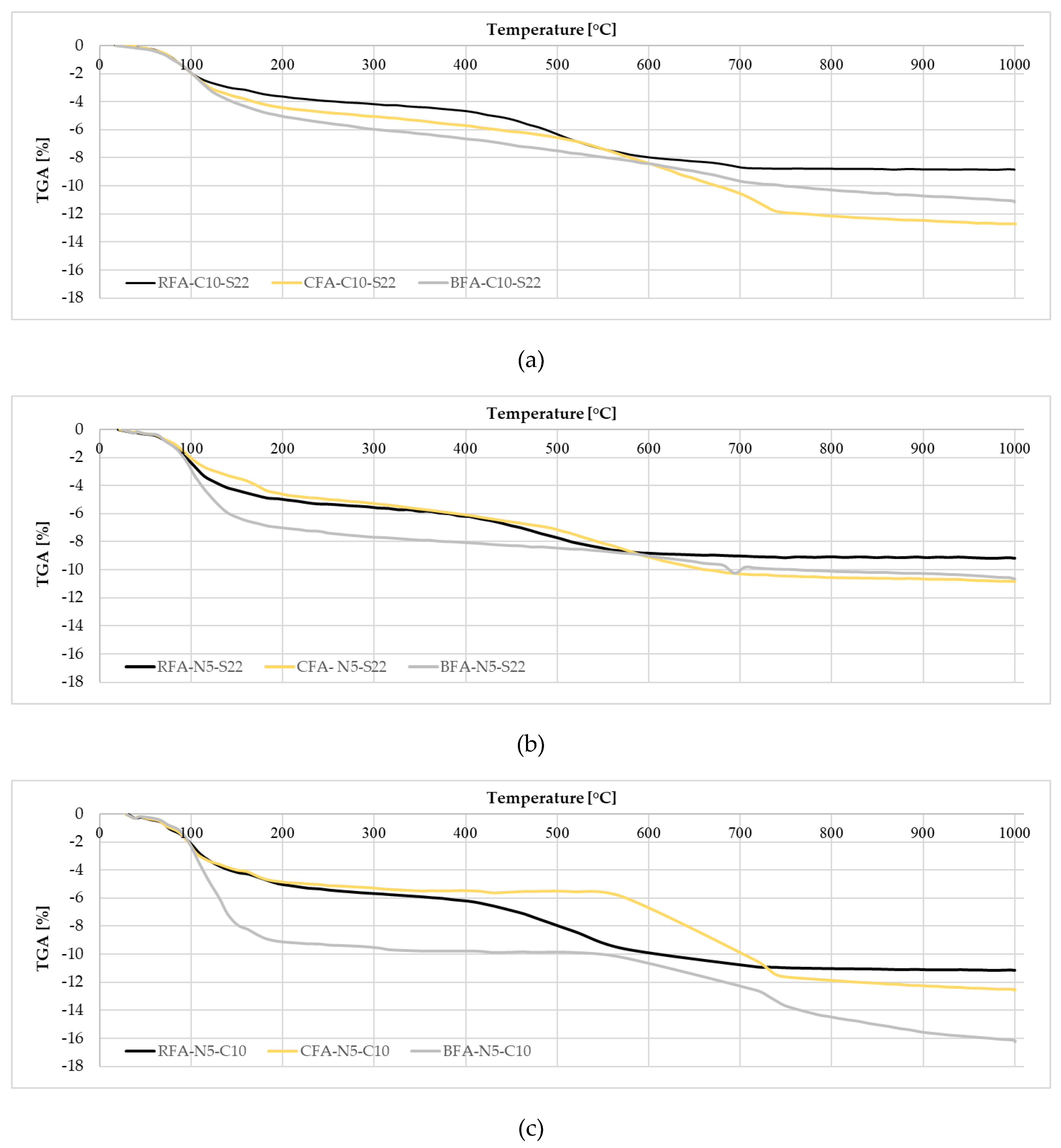 Materials 13 01033 g009