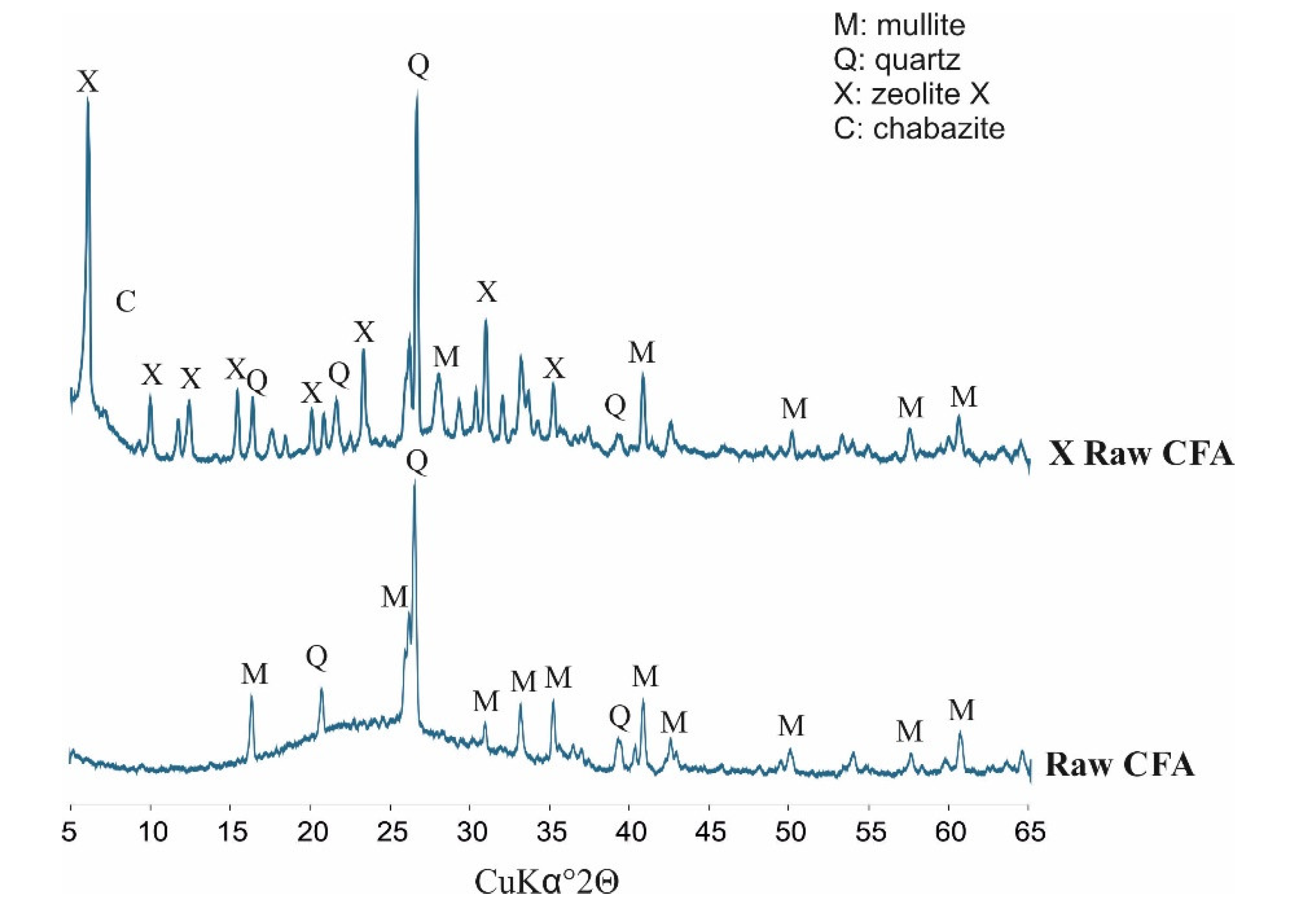 Materials 13 01035 g003 Materials 13 01035 g003