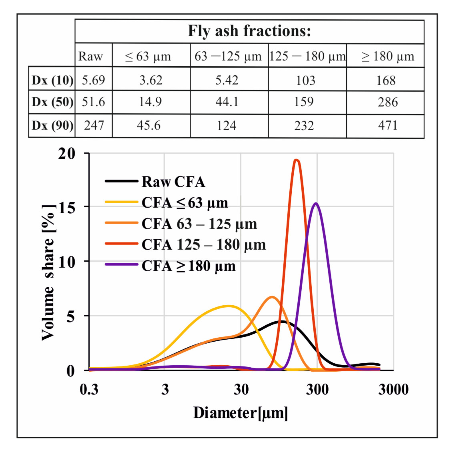 Materials 13 01035 g005 Materials 13 01035 g005