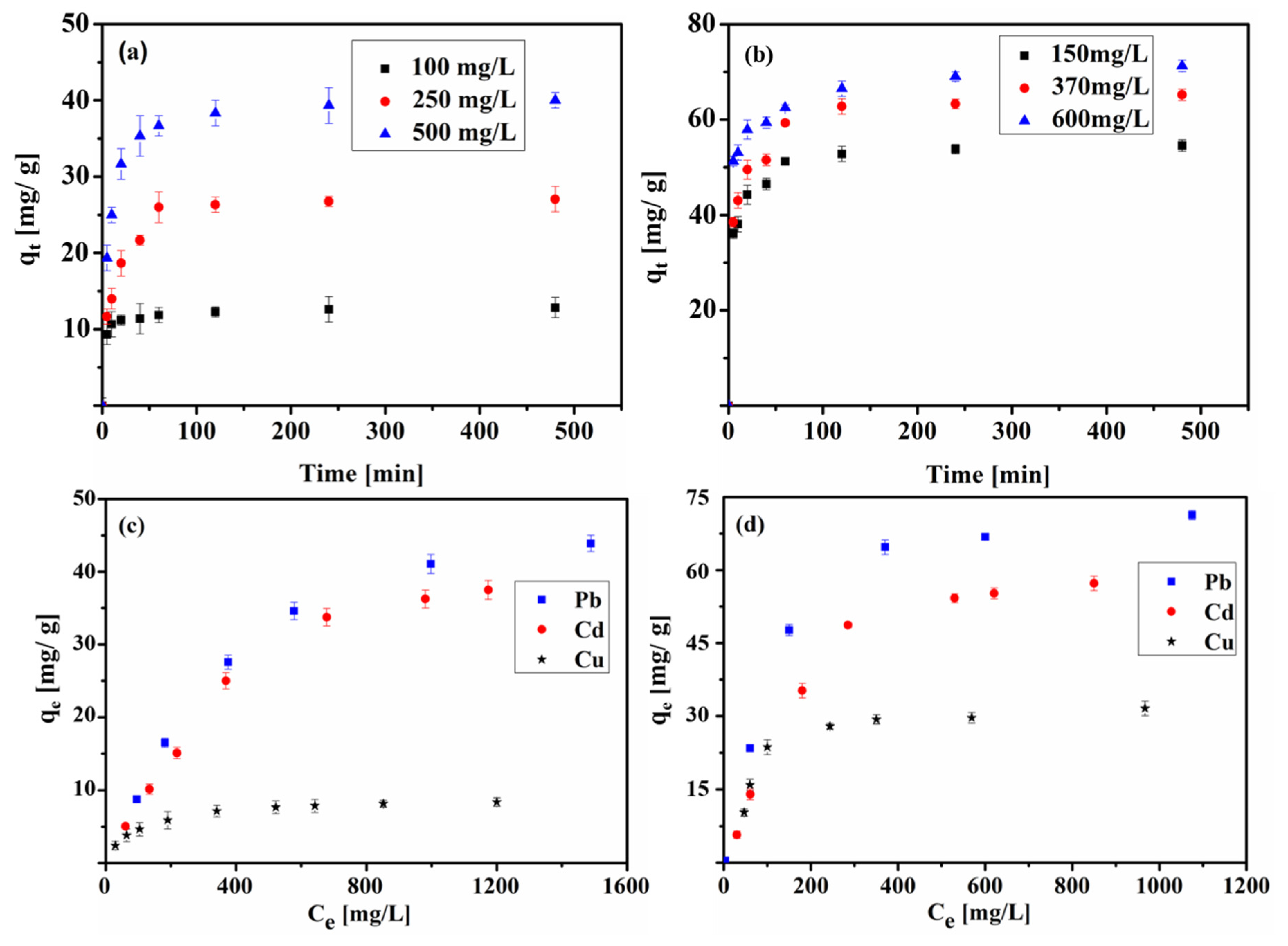 Materials 13 01037 g006